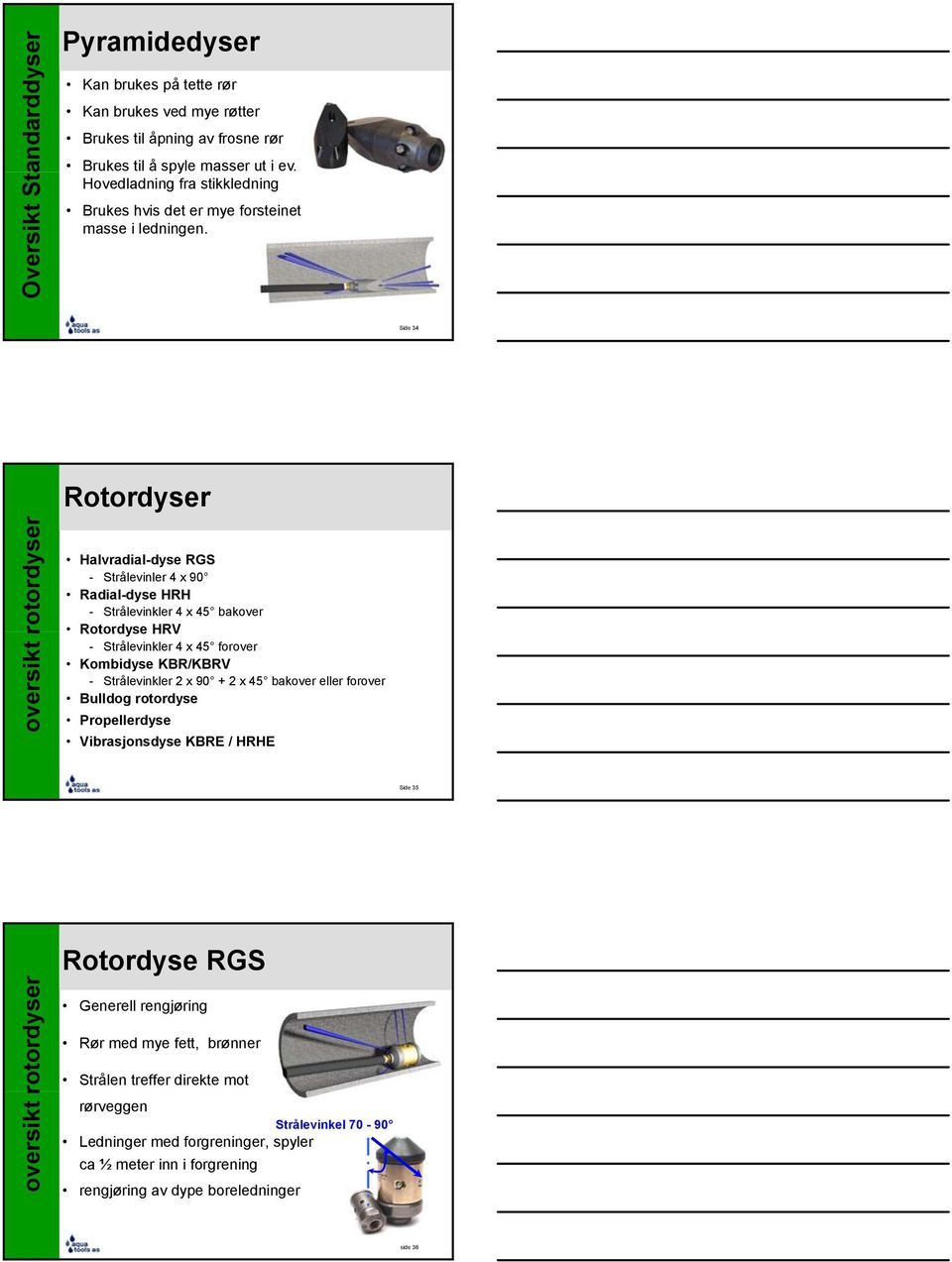 Side 34 oversikt rotordyser Rotordyser Halvradial-dyse RGS - Strålevinler 4 x 90 Radial-dyse HRH - Strålevinkler 4 x 45 bakover Rotordyse HRV - Strålevinkler 4 x 45 forover Kombidyse KBR/KBRV -