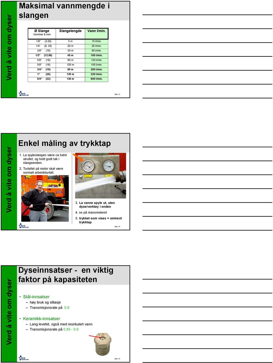 La spyleslangen være ca halvt utrullet, og hold godt tak i slangeenden. 2. Turtallet på motor skal være normalt arbeidsturtall. 3. La vanne spyle ut, uten dyse/verktøy i enden 4. se på manometeret 5.