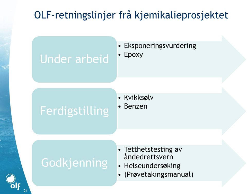 Kvikksølv Benzen Godkjenning Tetthetstesting av