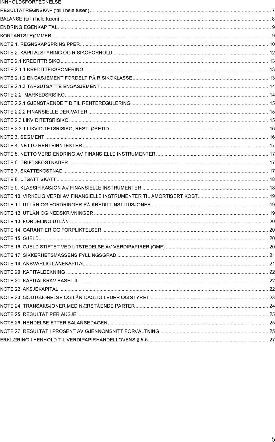 .. 14 NOTE 2.2 MARKEDSRISIKO... 14 NOTE 2.2.1 GJENSTÅENDE TID TIL RENTEREGULERING... 15 NOTE 2.2.2 FINANSIELLE DERIVATER... 15 NOTE 2.3 LIKVIDITETSRISIKO... 15 NOTE 2.3.1 LIKVIDITETSRISIKO, RESTLØPETID.