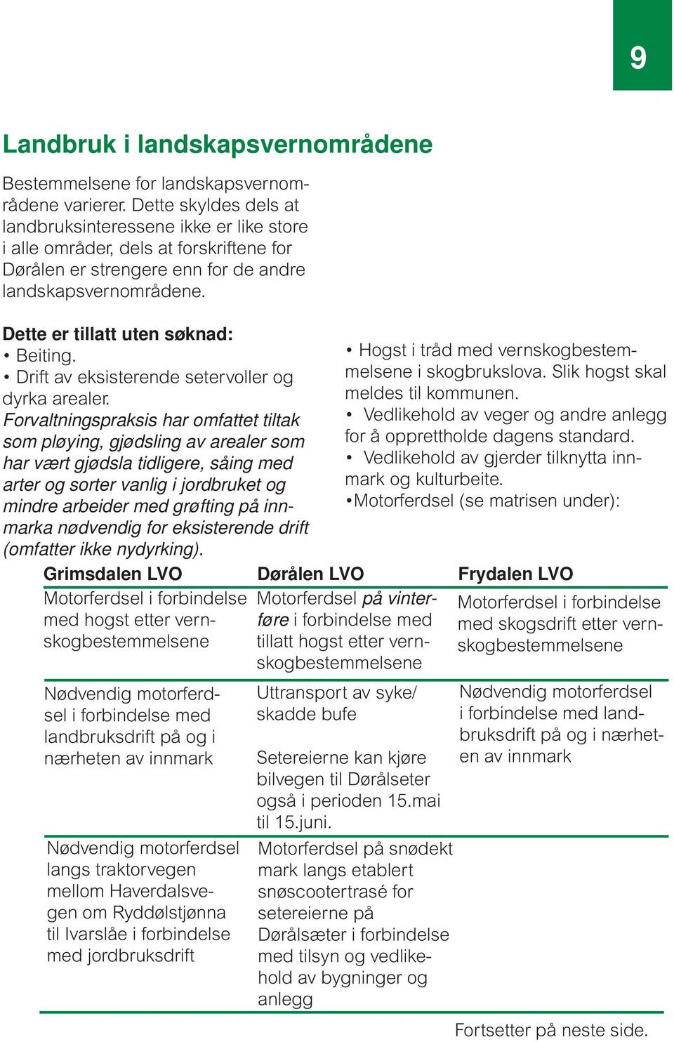 Dette er tillatt uten søknad: Beiting. Drift av eksisterende setervoller og dyrka arealer.