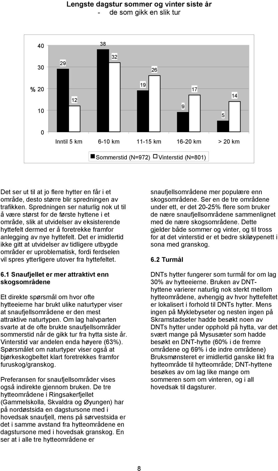 Spredningen ser naturlig nok ut til å være størst for de første hyttene i et område, slik at utvidelser av eksisterende hyttefelt dermed er å foretrekke framfor anlegging av nye hyttefelt.