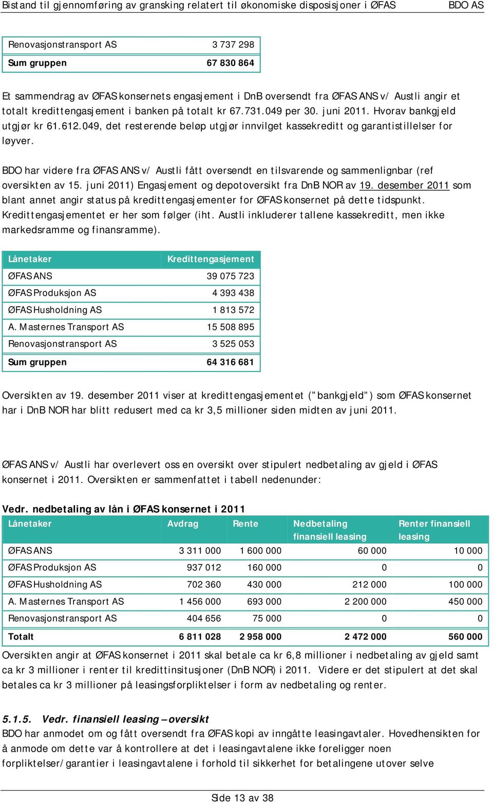 BDO har videre fra ØFAS ANS v/ Austli fått oversendt en tilsvarende og sammenlignbar (ref oversikten av 15. juni 2011) Engasjement og depotoversikt fra DnB NOR av 19.