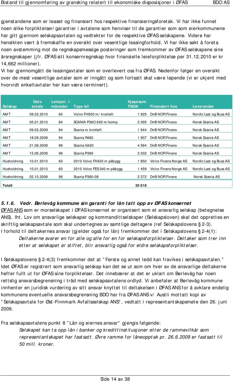 Videre har hensikten vært å fremskaffe en oversikt over vesentlige leasingforhold.