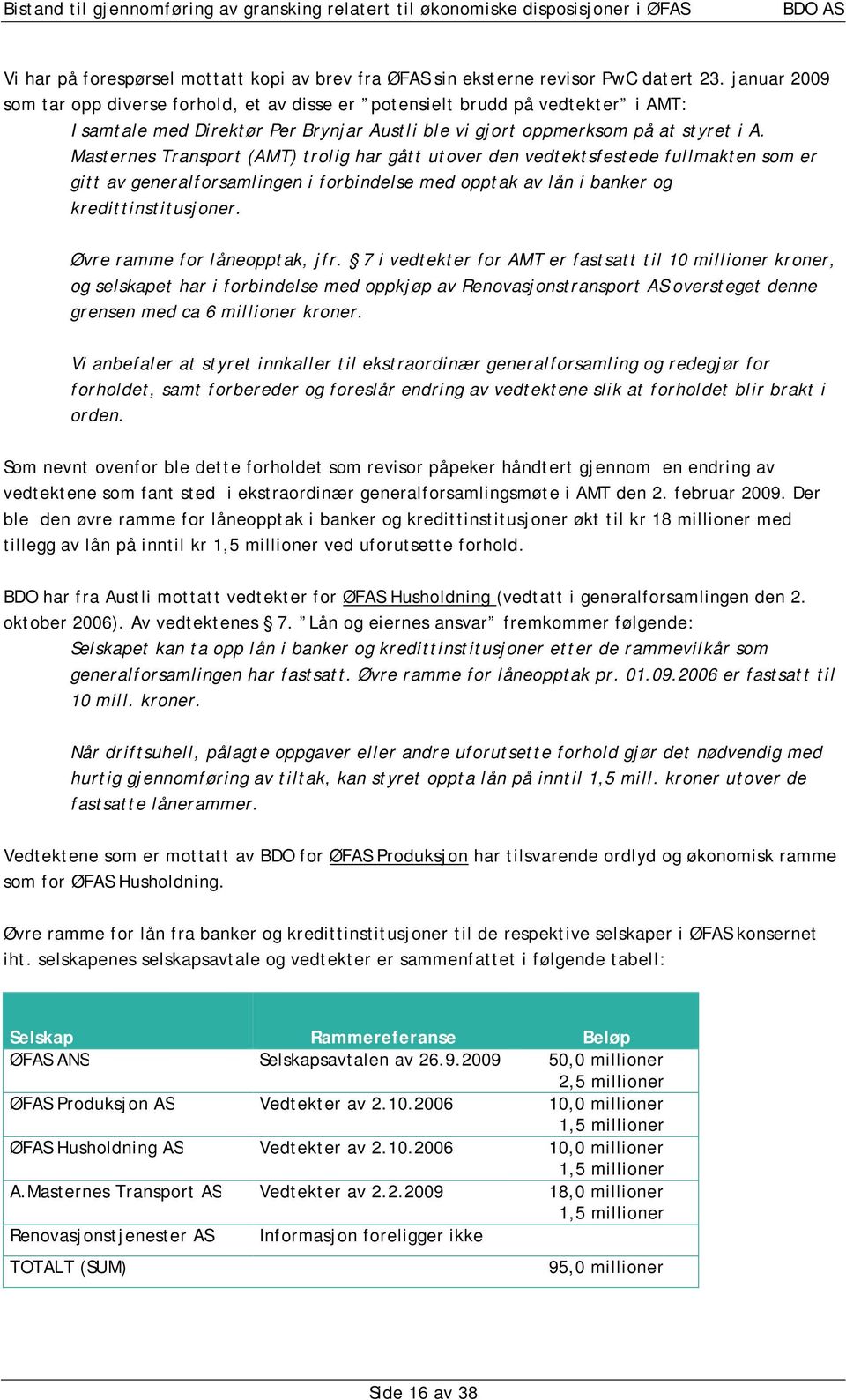 Masternes Transport (AMT) trolig har gått utover den vedtektsfestede fullmakten som er gitt av generalforsamlingen i forbindelse med opptak av lån i banker og kredittinstitusjoner.