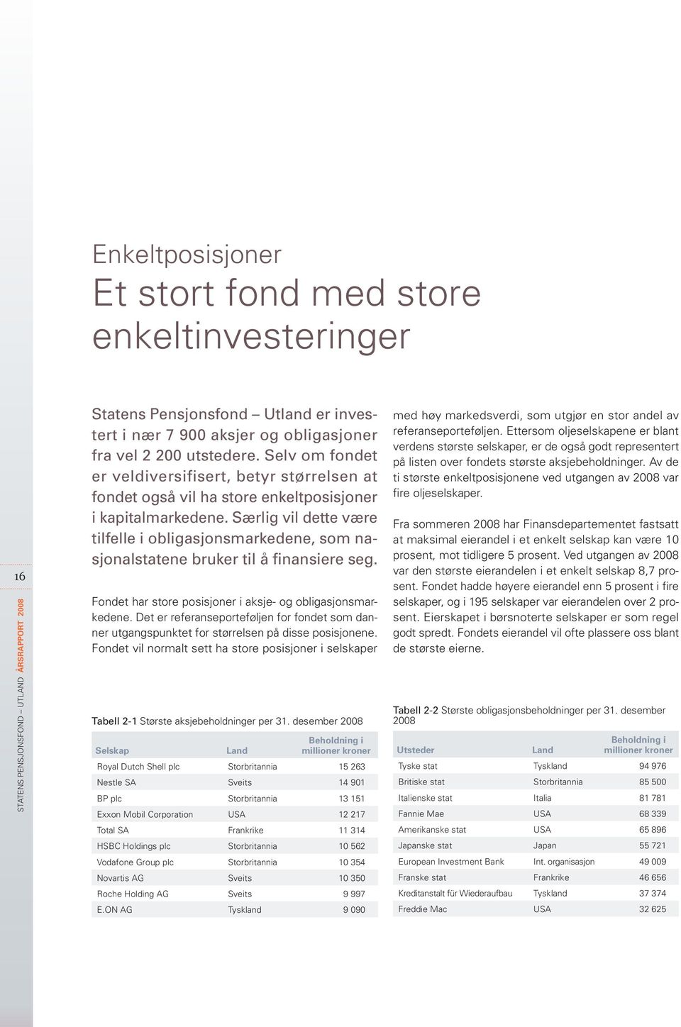 Særlig vil dette være tilfelle i obligasjonsmarkedene, som nasjonalstatene bruker til å finansiere seg. Fondet har store posisjoner i aksje- og obligasjonsmarkedene.