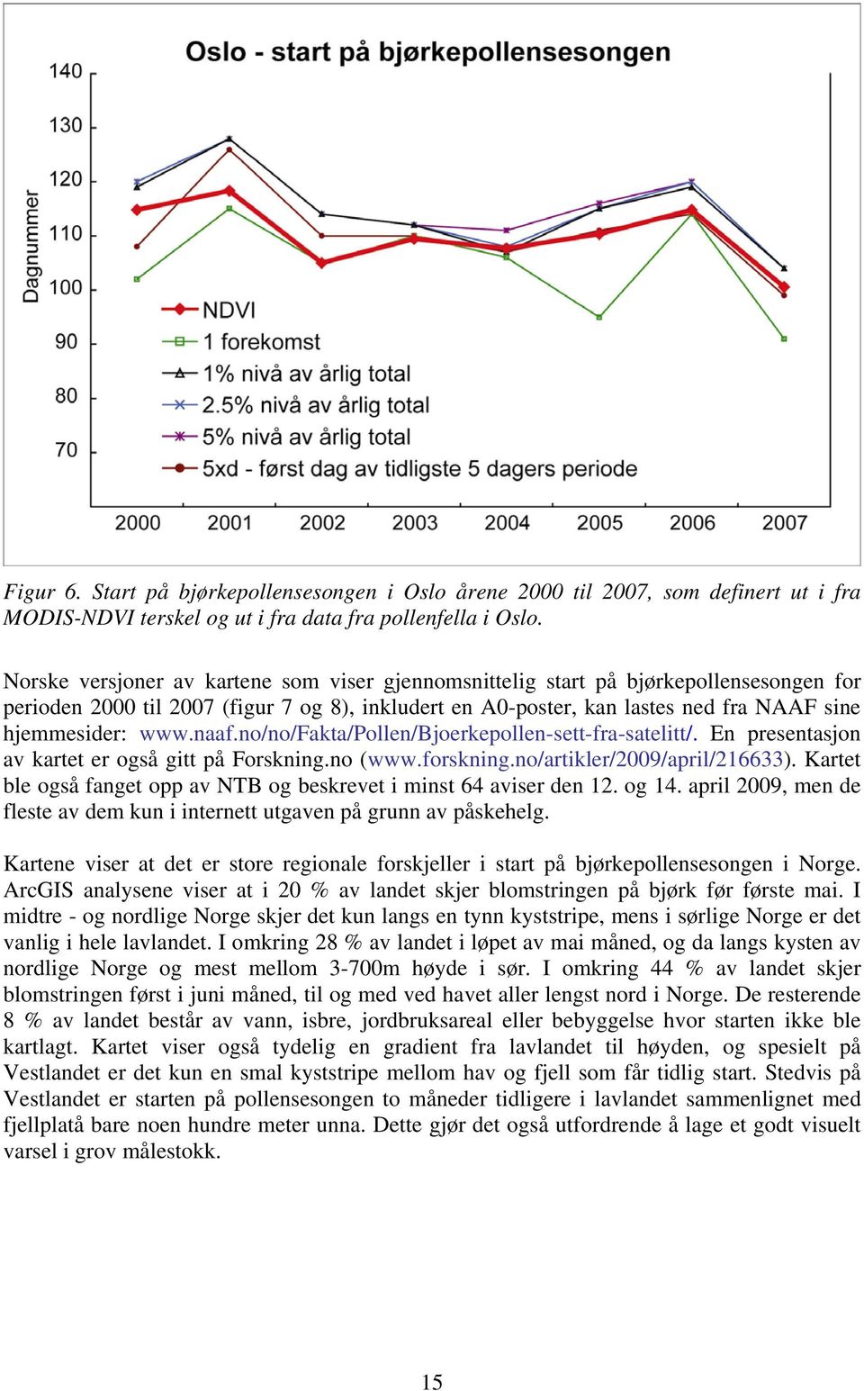 naaf.no/no/fakta/pollen/bjoerkepollen-sett-fra-satelitt/. En presentasjon av kartet er også gitt på Forskning.no (www.forskning.no/artikler/2009/april/216633).