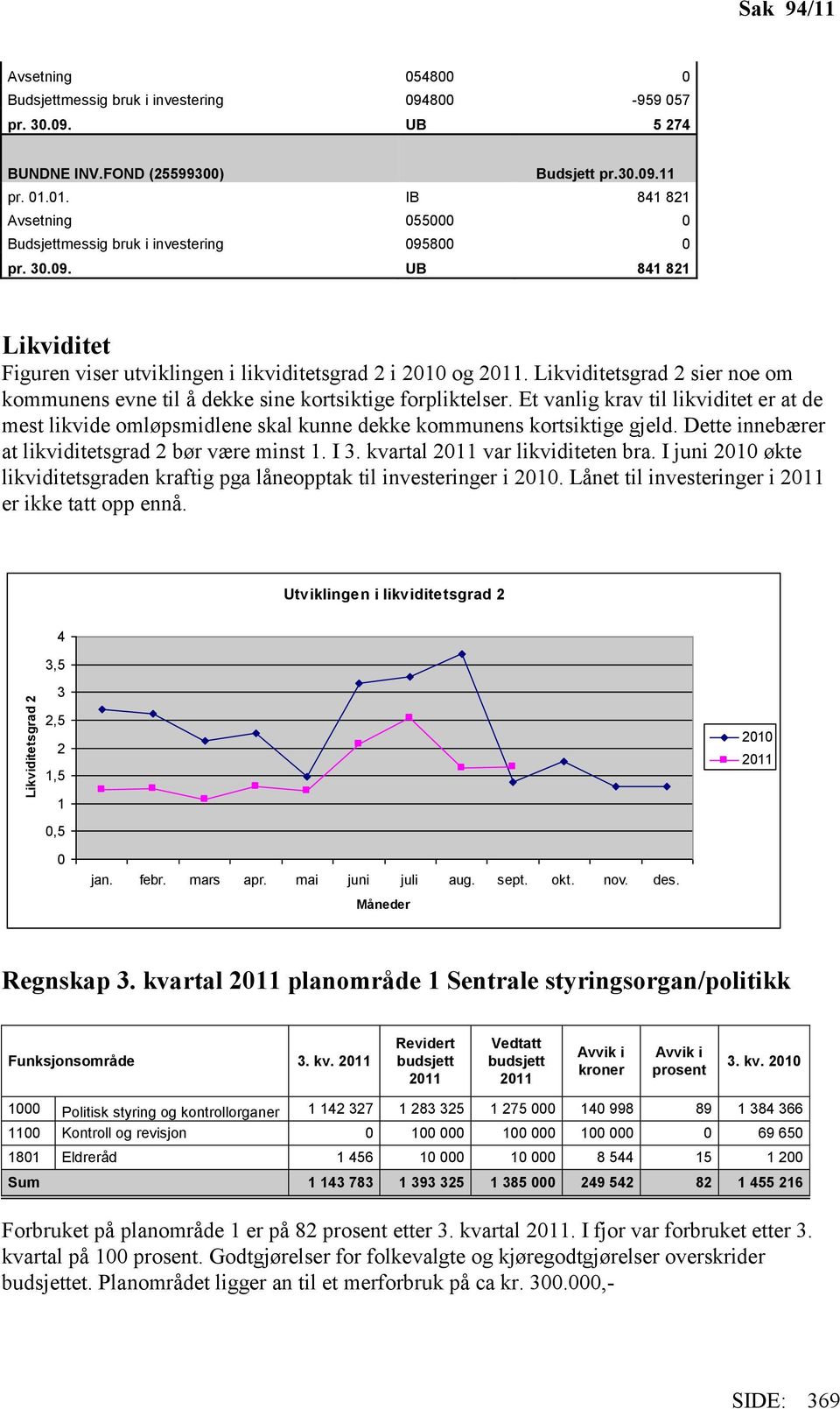 Likviditetsgrad 2 sier noe om kommunens evne til å dekke sine kortsiktige forpliktelser. Et vanlig krav til likviditet er at de mest likvide omløpsmidlene skal kunne dekke kommunens kortsiktige gjeld.