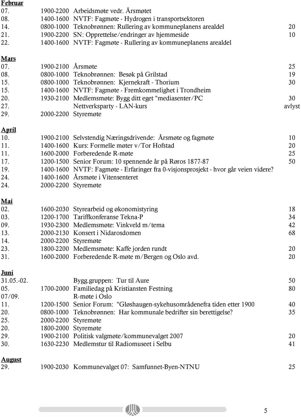 0800-1000 Teknobrønnen: Besøk på Grilstad 19 15. 0800-1000 Teknobrønnen: Kjernekraft - Thorium 30 15. 1400-1600 NVTF: Fagmøte - Fremkommelighet i Trondheim 20.