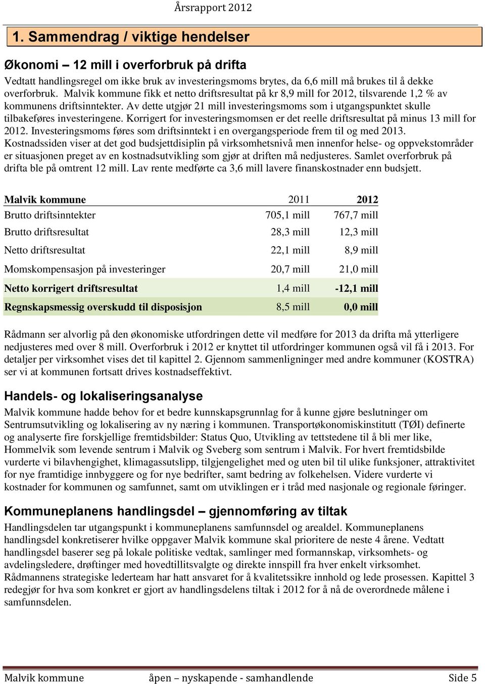 Av dette utgjør 21 mill investeringsmoms som i utgangspunktet skulle tilbakeføres investeringene. Korrigert for investeringsmomsen er det reelle driftsresultat på minus 13 mill for 2012.