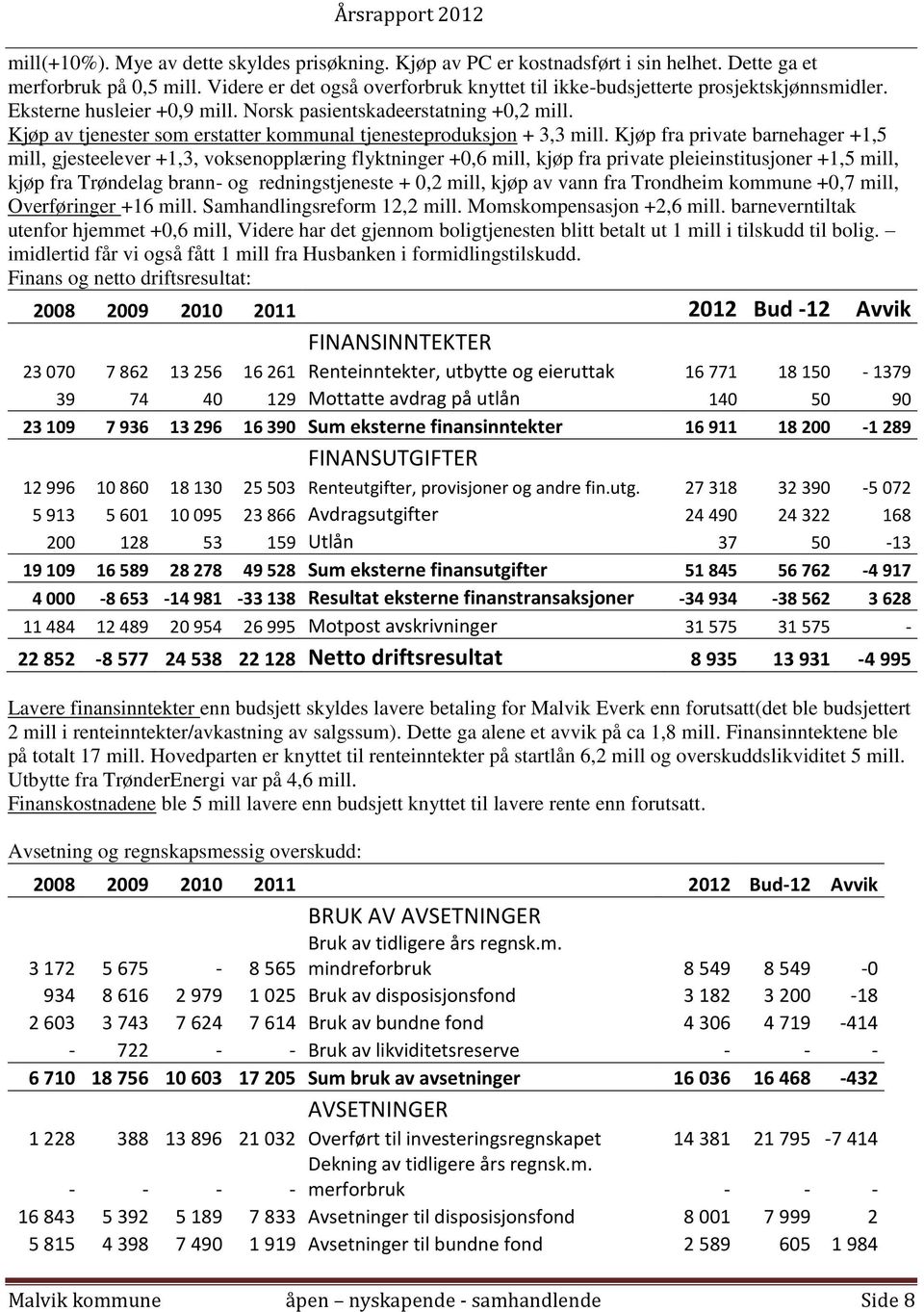 Kjøp av tjenester som erstatter kommunal tjenesteproduksjon + 3,3 mill.