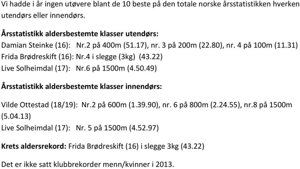 4 i slegge (3kg) (43.22) Live Solheimdal (17): Nr.6 på 1500m (4.50.49) Årsstatistikk aldersbestemte klasser innendørs: Vilde Ottestad (18/19): Nr.2 på 600m (1.39.