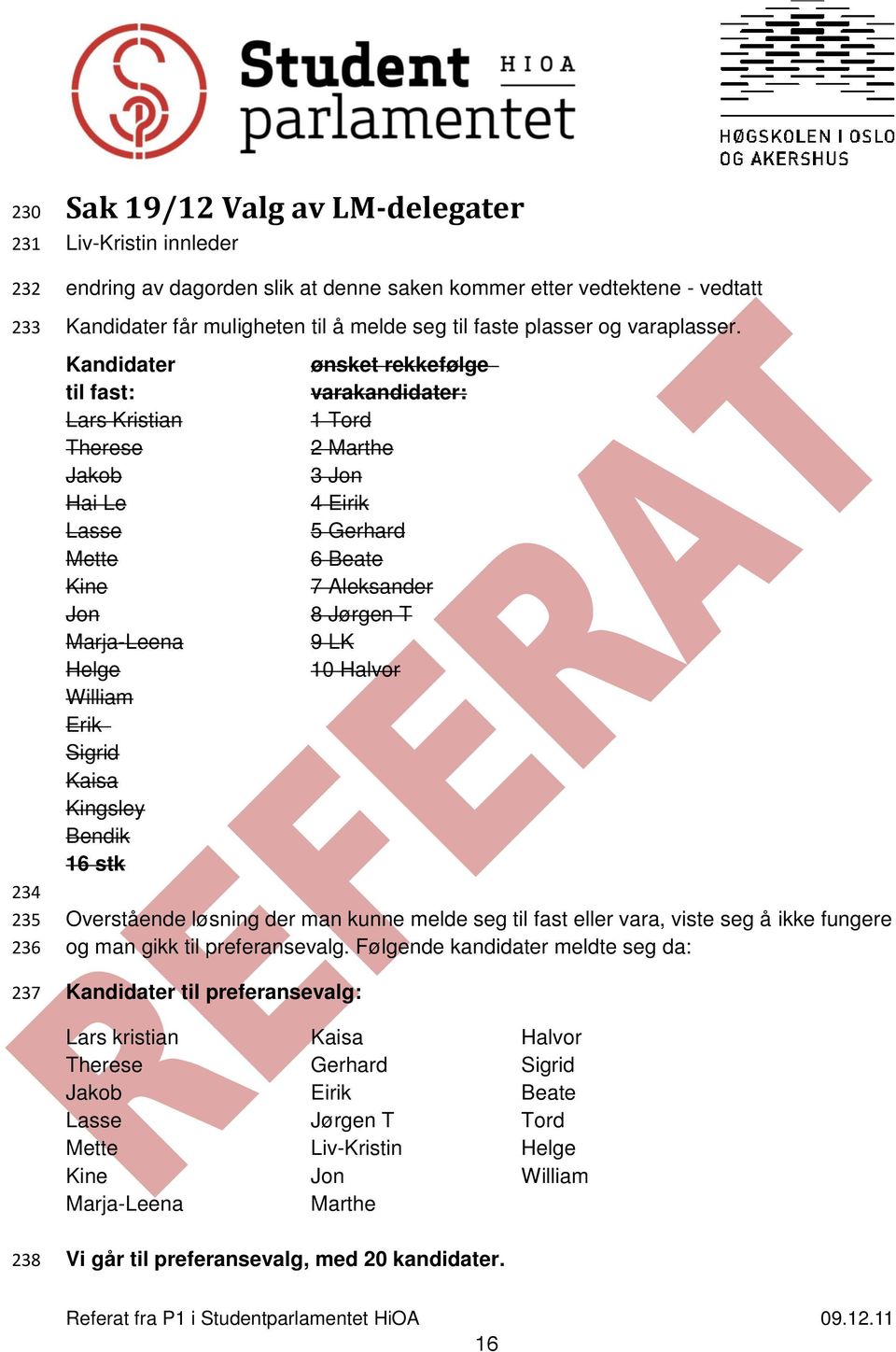 Kandidater til fast: Lars Kristian Therese Jakob Hai Le Lasse Mette Kine Jon Marja-Leena Helge William Erik Sigrid Kaisa Kingsley Bendik 16 stk ønsket rekkefølge varakandidater: 1 Tord 2 Marthe 3 Jon