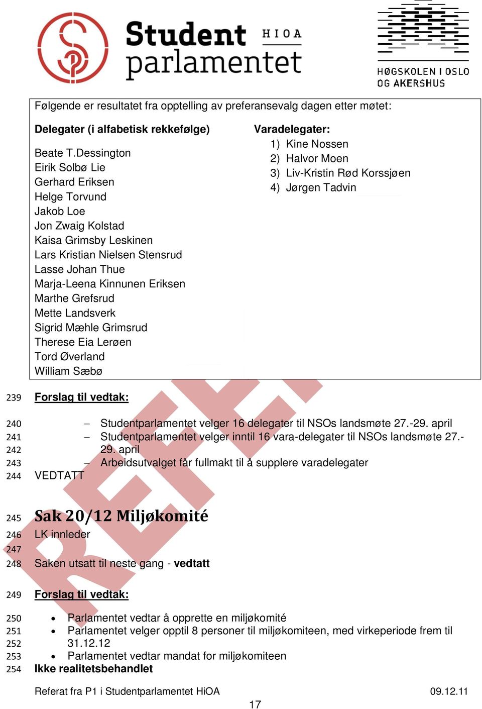 Grefsrud Mette Landsverk Sigrid Mæhle Grimsrud Therese Eia Lerøen Tord Øverland William Sæbø Varadelegater: 1) Kine Nossen 2) Halvor Moen 3) Liv-Kristin Rød Korssjøen 4) Jørgen Tadvin 239 240 241 242