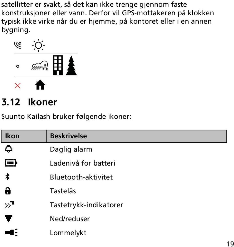 en annen bygning. 3.