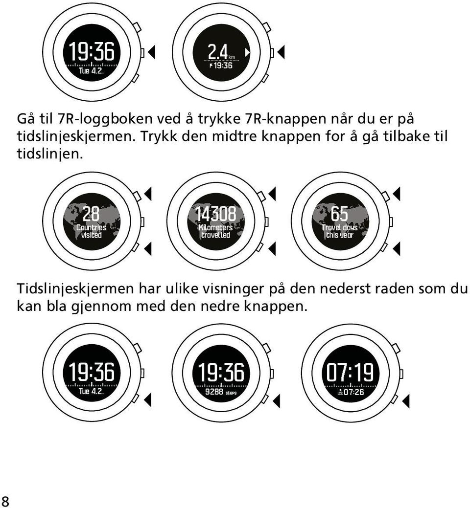 Trykk den midtre knappen for å gå tilbake til tidslinjen.