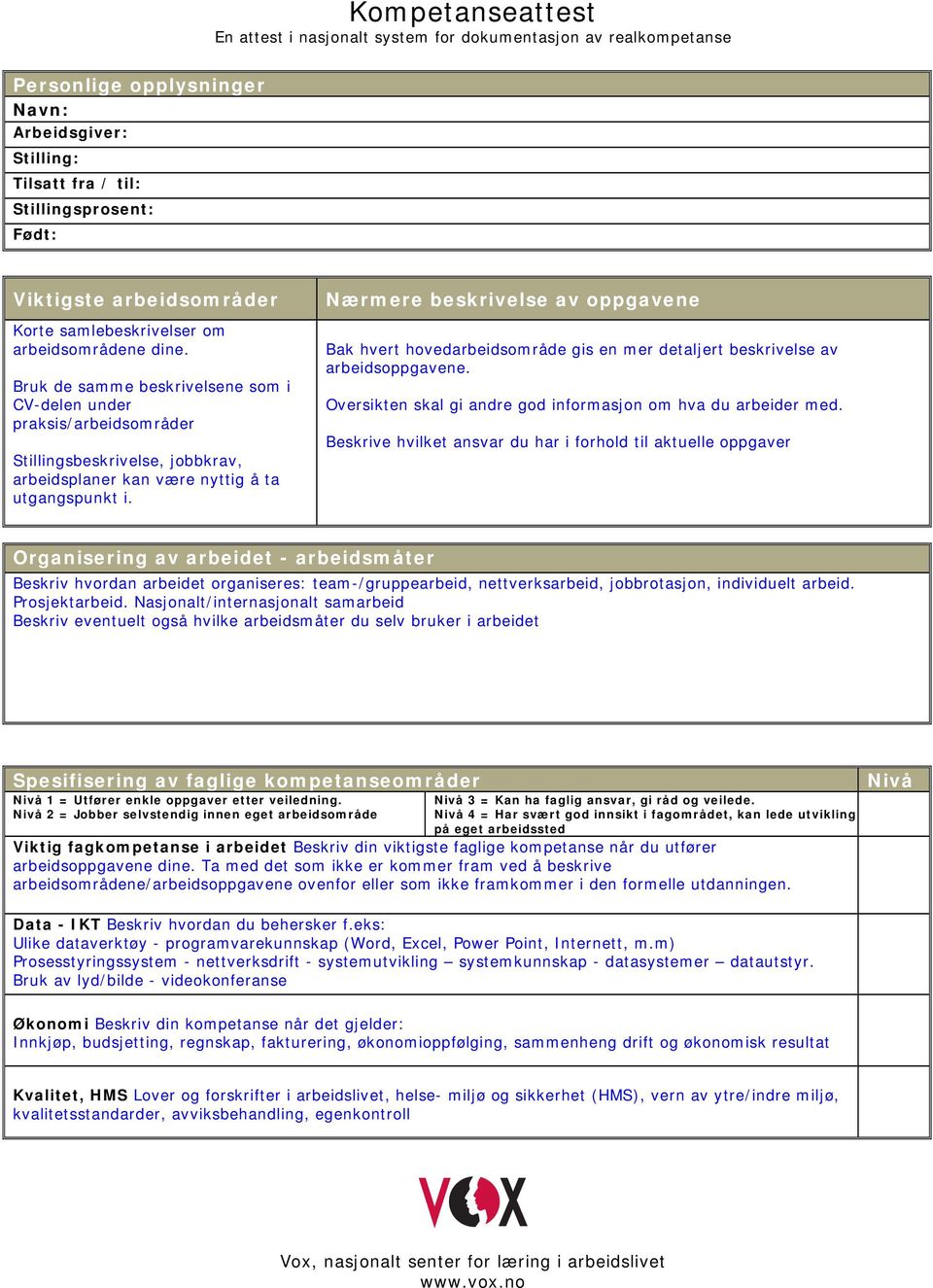 Bruk de samme beskrivelsene som i CV-delen under praksis/arbeidsområder Stillingsbeskrivelse, jobbkrav, arbeidsplaner kan være nyttig å ta utgangspunkt i.