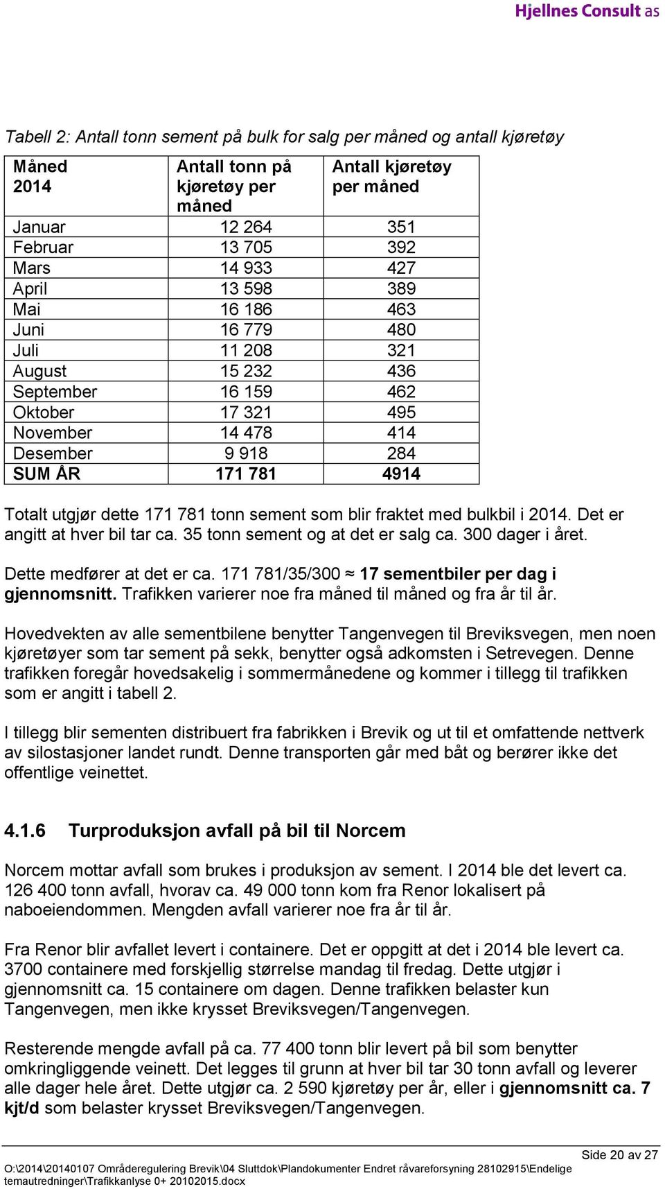 171 781 tonn sement som blir fraktet med bulkbil i 2014. Det er angitt at hver bil tar ca. 35 tonn sement og at det er salg ca. 300 dager i året. Dette medfører at det er ca.