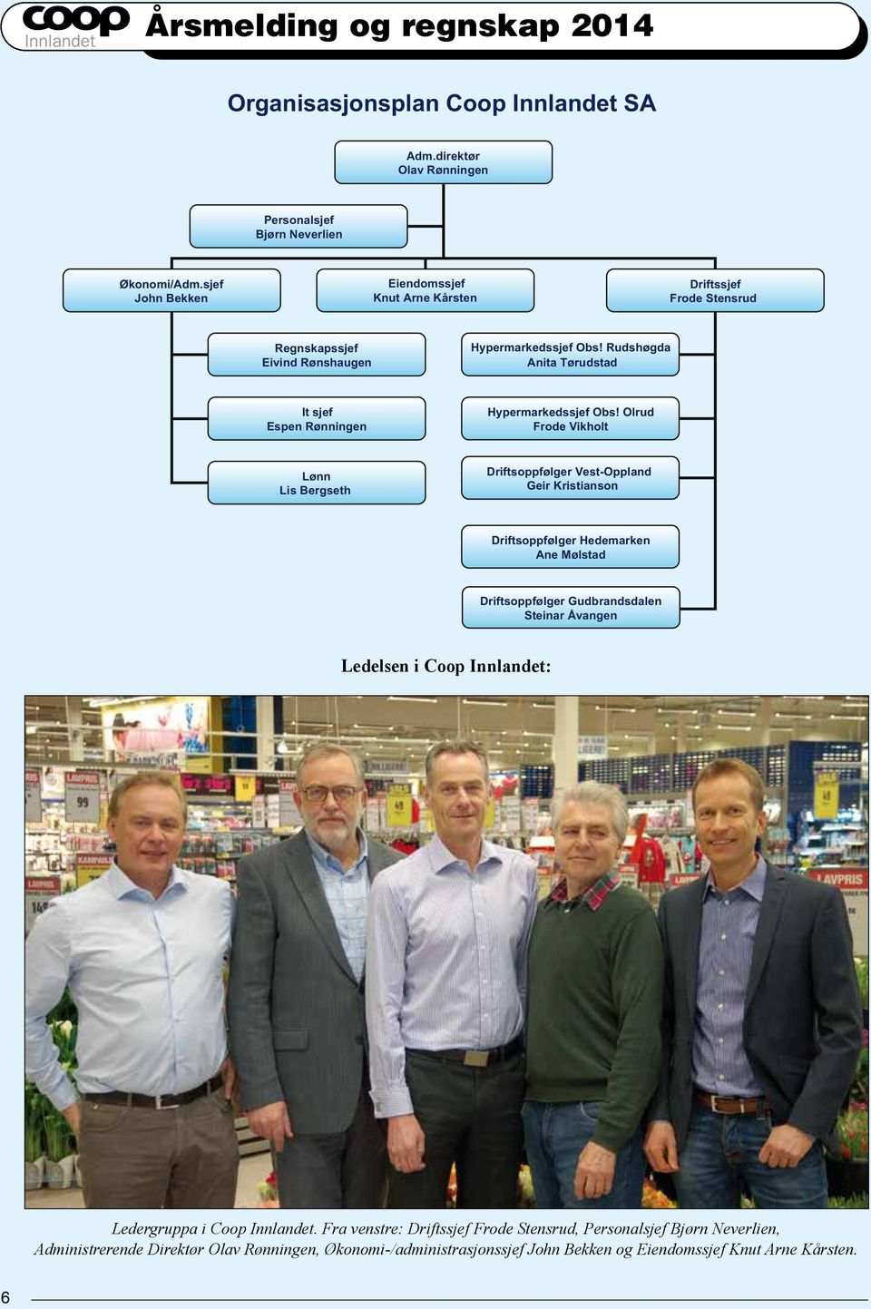 Rudshøgda Anita Tørudstad It sjef Espen Rønningen Hypermarkedssjef Obs!