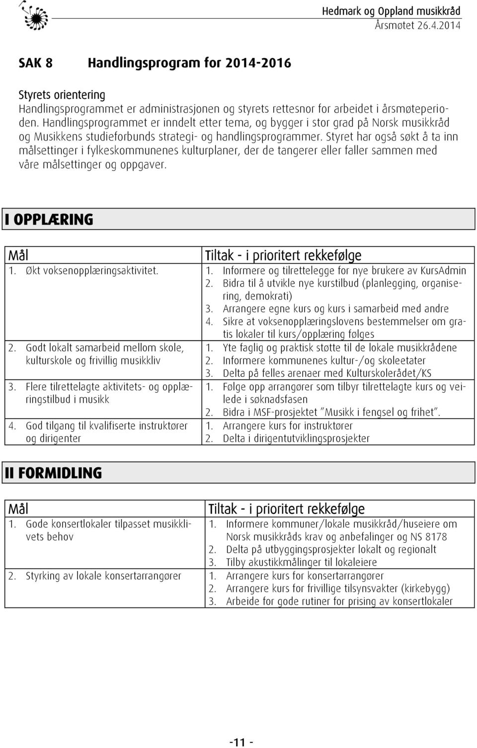 Styret har også søkt å ta inn målsettinger i fylkeskommunenes kulturplaner, der de tangerer eller faller sammen med våre målsettinger og oppgaver. I OPPLÆRING Mål Tiltak - i prioritert rekkefølge 1.