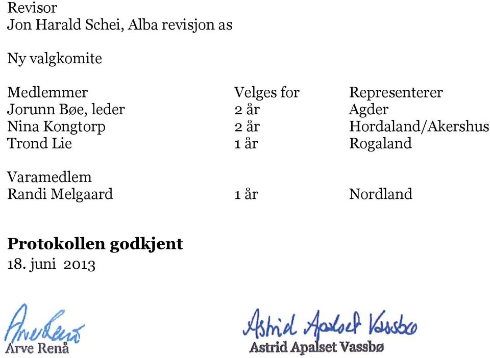 Nina Kongtorp 2 år Hordaland/Akershus Trond Lie 1 år Rogaland