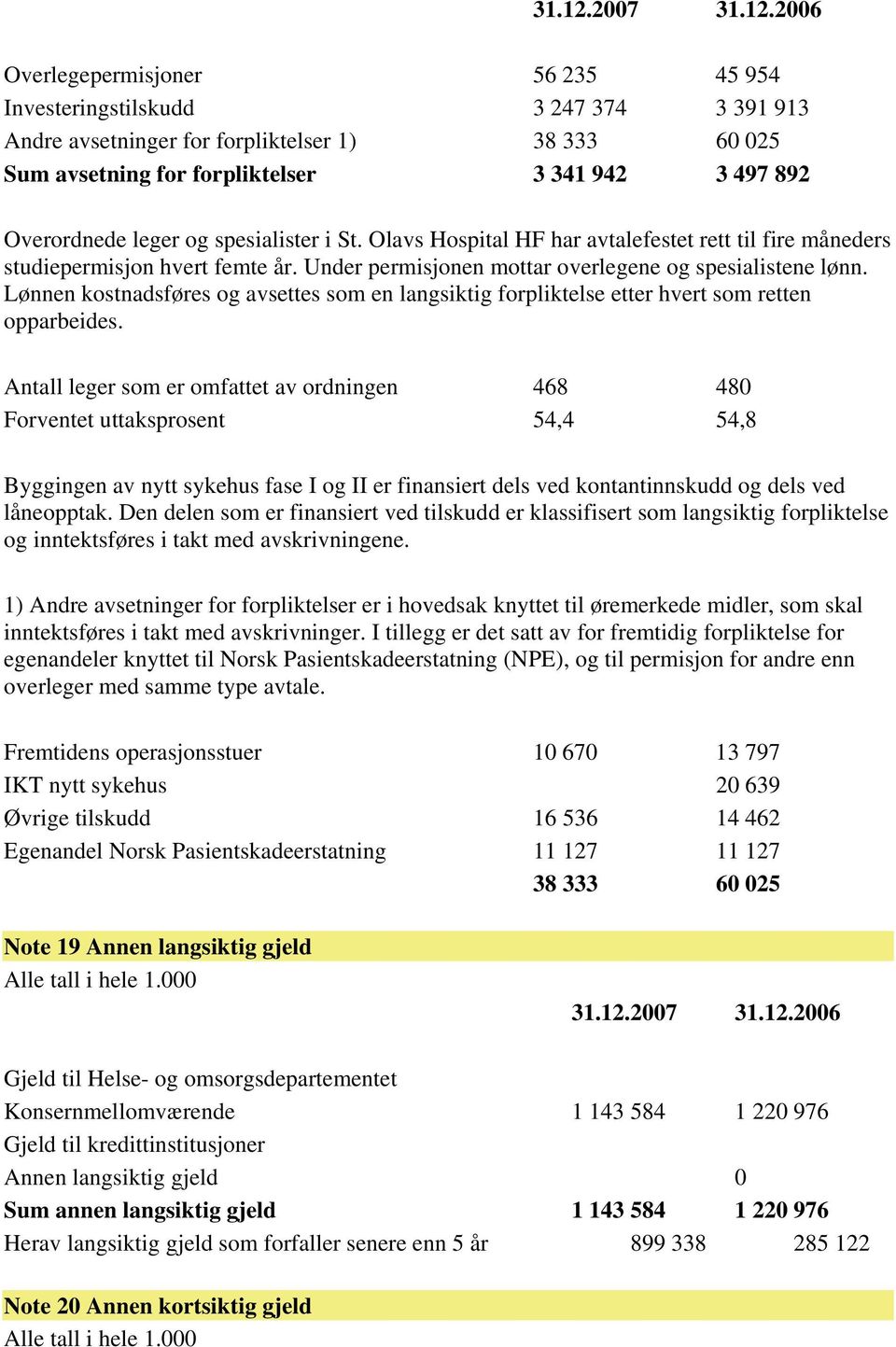 Overordnede leger og spesialister i St. Olavs Hospital HF har avtalefestet rett til fire måneders studiepermisjon hvert femte år. Under permisjonen mottar overlegene og spesialistene lønn.