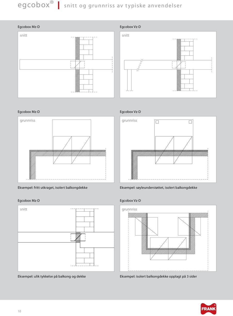 blkongdekke Eksempel: søyleunderstøttet, isolert blkongdekke Egcobox Mz-D snitt Egcobox Vz-D