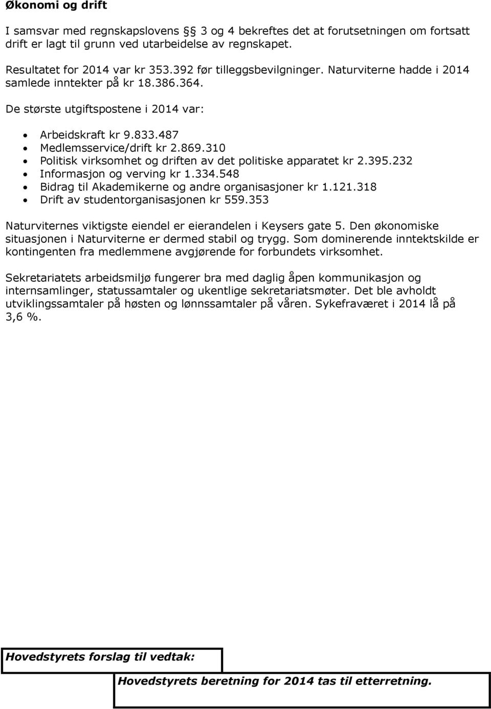 310 Politisk virksomhet og driften av det politiske apparatet kr 2.395.232 Informasjon og verving kr 1.334.548 Bidrag til Akademikerne og andre organisasjoner kr 1.121.