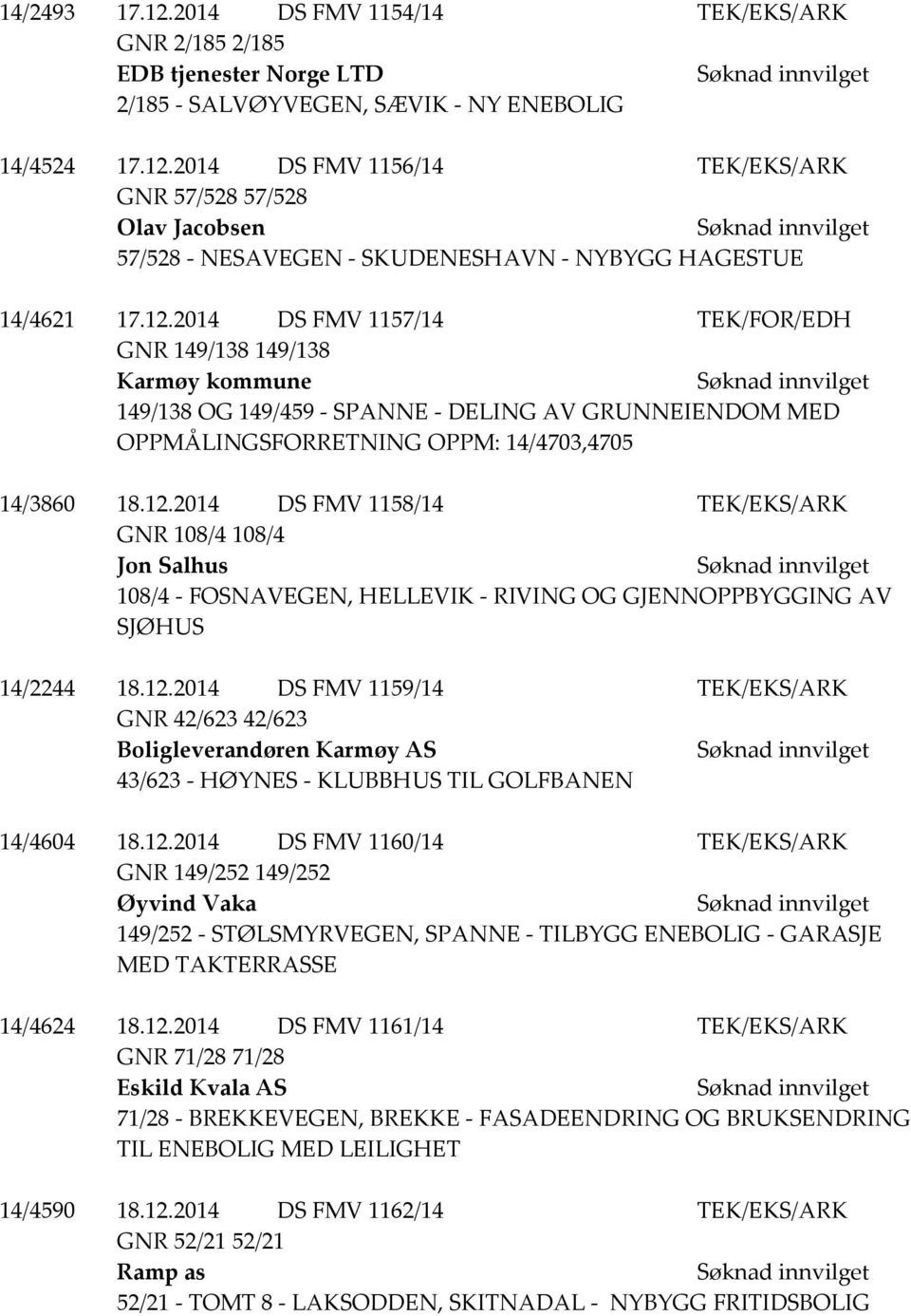 12.2014 DS FMV 1159/14 TEK/EKS/ARK GNR 42/623 42/623 Boligleverandøren Karmøy AS 43/623 - HØYNES - KLUBBHUS TIL GOLFBANEN 14/4604 18.12.2014 DS FMV 1160/14 TEK/EKS/ARK GNR 149/252 149/252 Øyvind Vaka 149/252 - STØLSMYRVEGEN, SPANNE - TILBYGG ENEBOLIG - GARASJE MED TAKTERRASSE 14/4624 18.