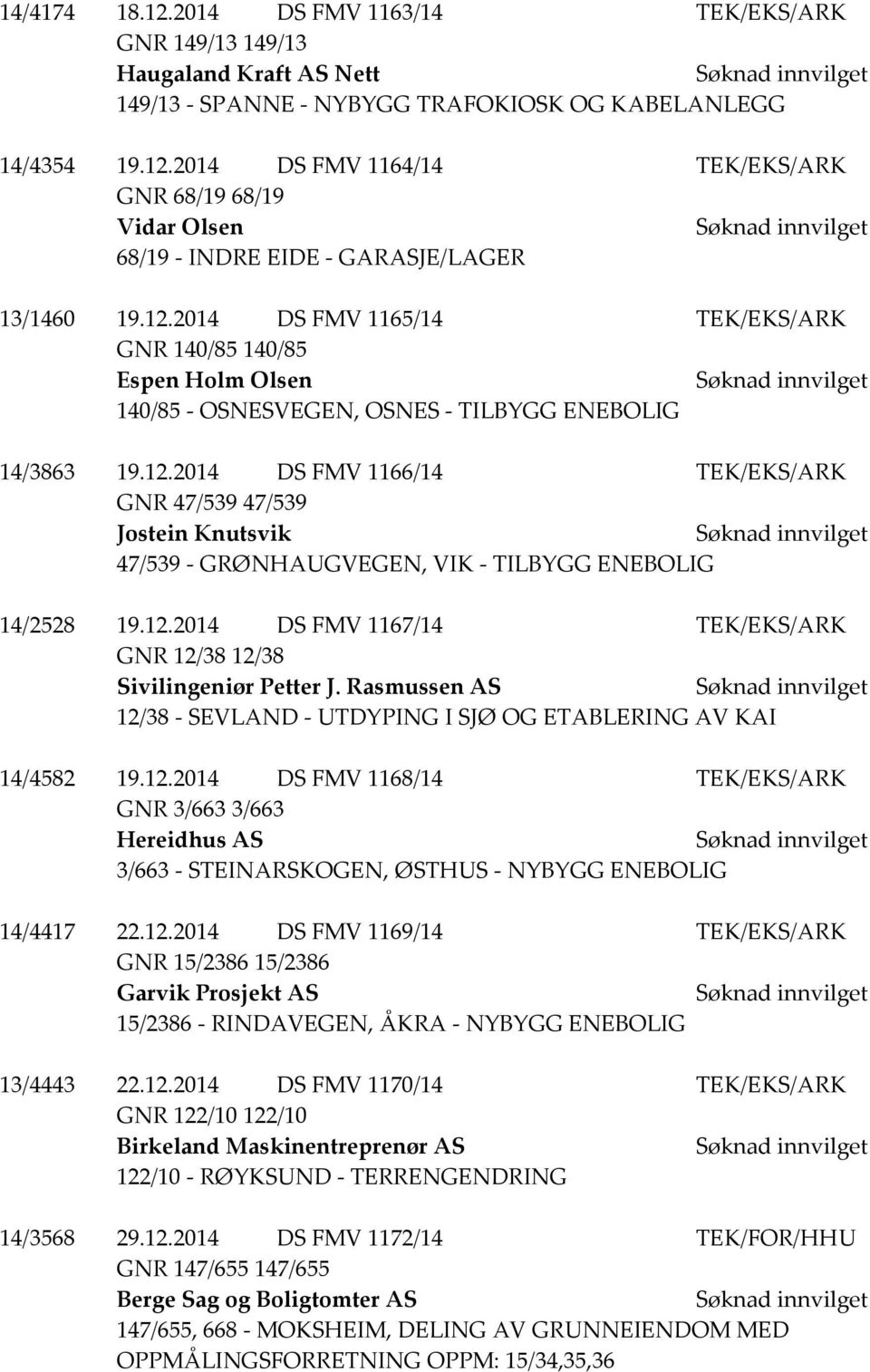 12.2014 DS FMV 1167/14 TEK/EKS/ARK GNR 12/38 12/38 Sivilingeniør Petter J. Rasmussen AS 12/38 - SEVLAND - UTDYPING I SJØ OG ETABLERING AV KAI 14/4582 19.12.2014 DS FMV 1168/14 TEK/EKS/ARK GNR 3/663 3/663 Hereidhus AS 3/663 - STEINARSKOGEN, ØSTHUS - NYBYGG ENEBOLIG 14/4417 22.