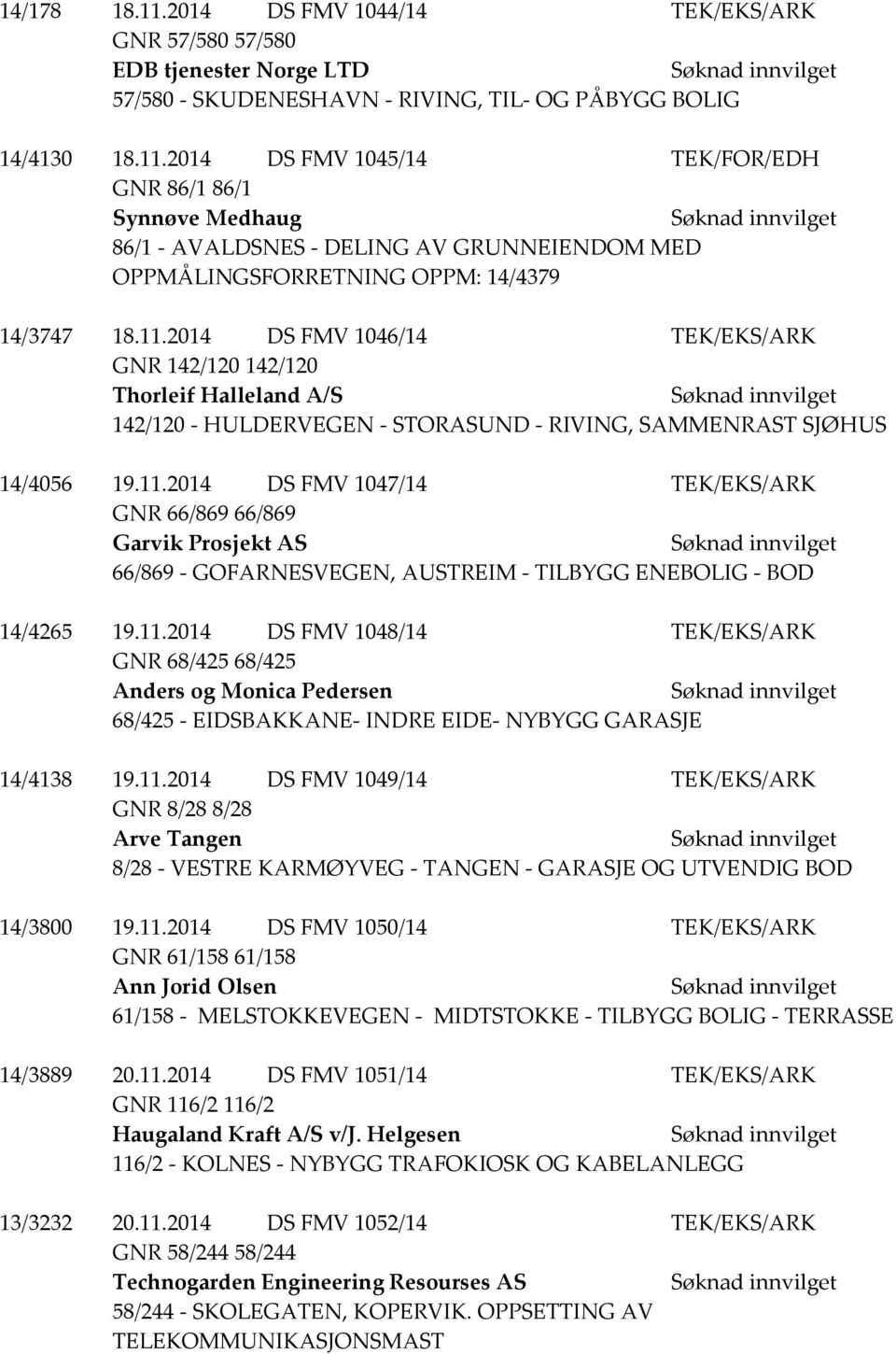 11.2014 DS FMV 1048/14 TEK/EKS/ARK GNR 68/425 68/425 Anders og Monica Pedersen 68/425 - EIDSBAKKANE- INDRE EIDE- NYBYGG GARASJE 14/4138 19.11.2014 DS FMV 1049/14 TEK/EKS/ARK GNR 8/28 8/28 Arve Tangen 8/28 - VESTRE KARMØYVEG - TANGEN - GARASJE OG UTVENDIG BOD 14/3800 19.