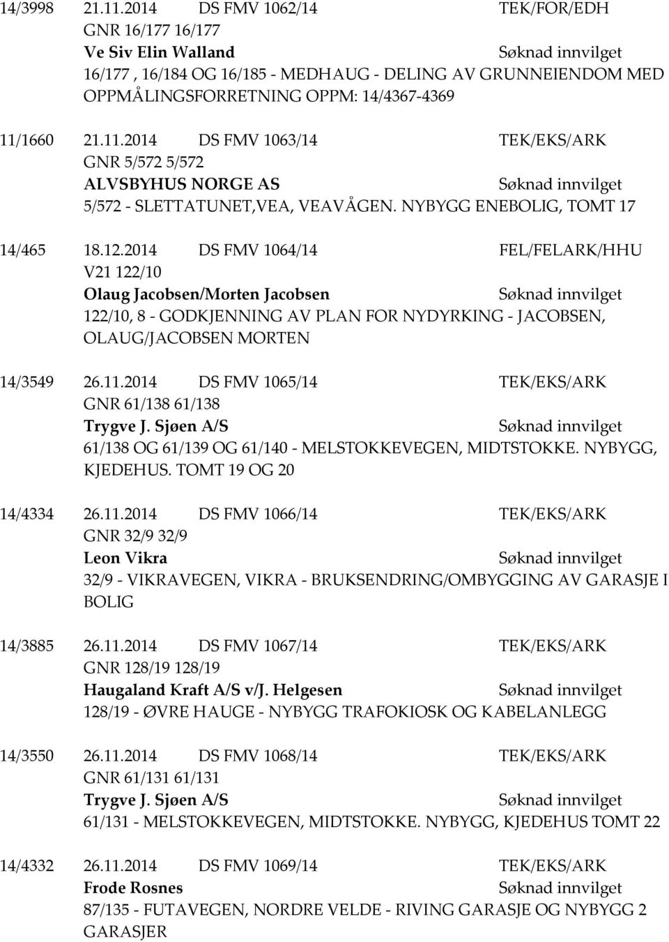 2014 DS FMV 1064/14 FEL/FELARK/HHU V21 122/10 Olaug Jacobsen/Morten Jacobsen 122/10, 8 - GODKJENNING AV PLAN FOR NYDYRKING - JACOBSEN, OLAUG/JACOBSEN MORTEN 14/3549 26.11.