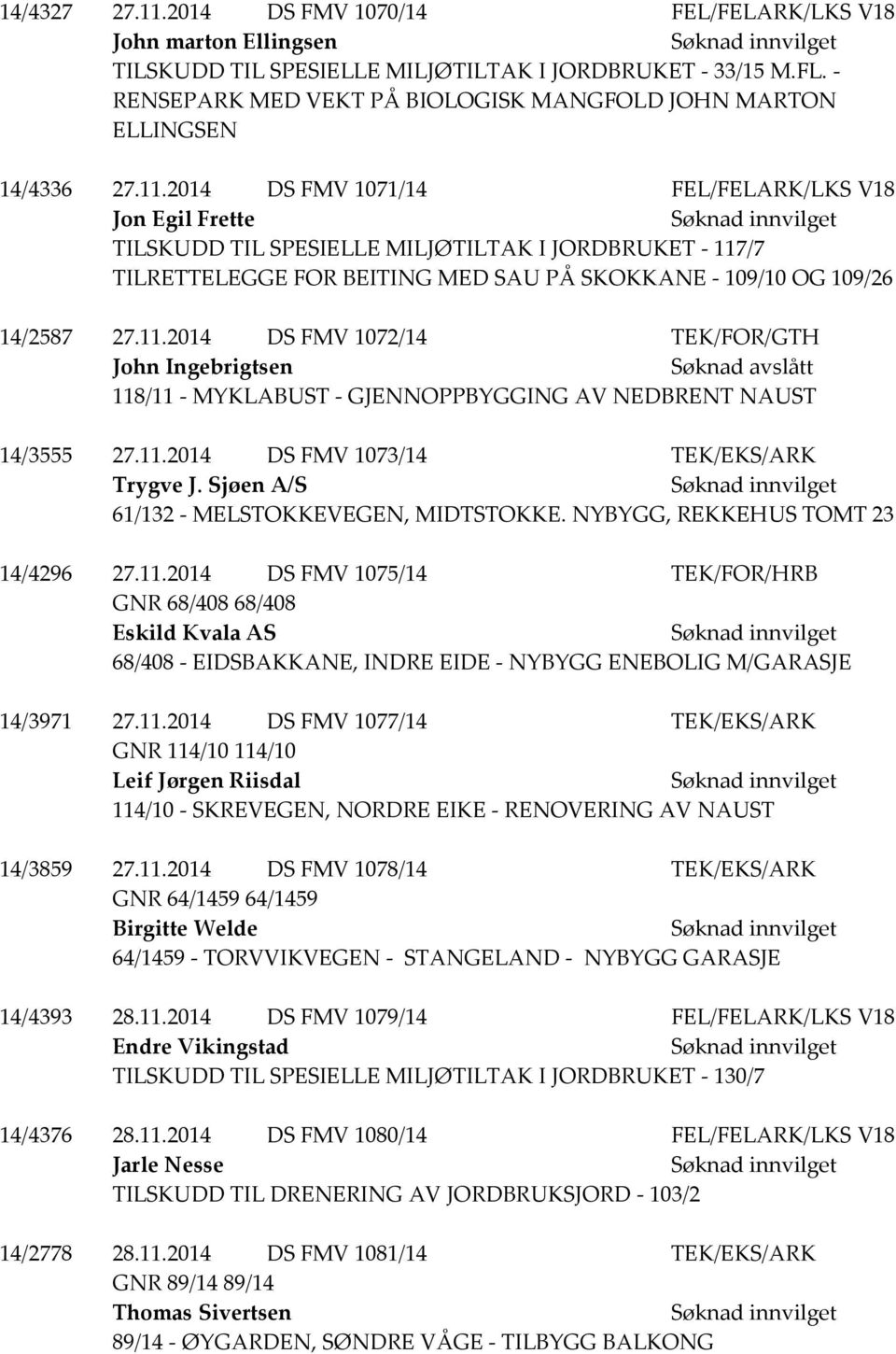 2014 DS FMV 1071/14 FEL/FELARK/LKS V18 Jon Egil Frette TILSKUDD TIL SPESIELLE MILJØTILTAK I JORDBRUKET - 117