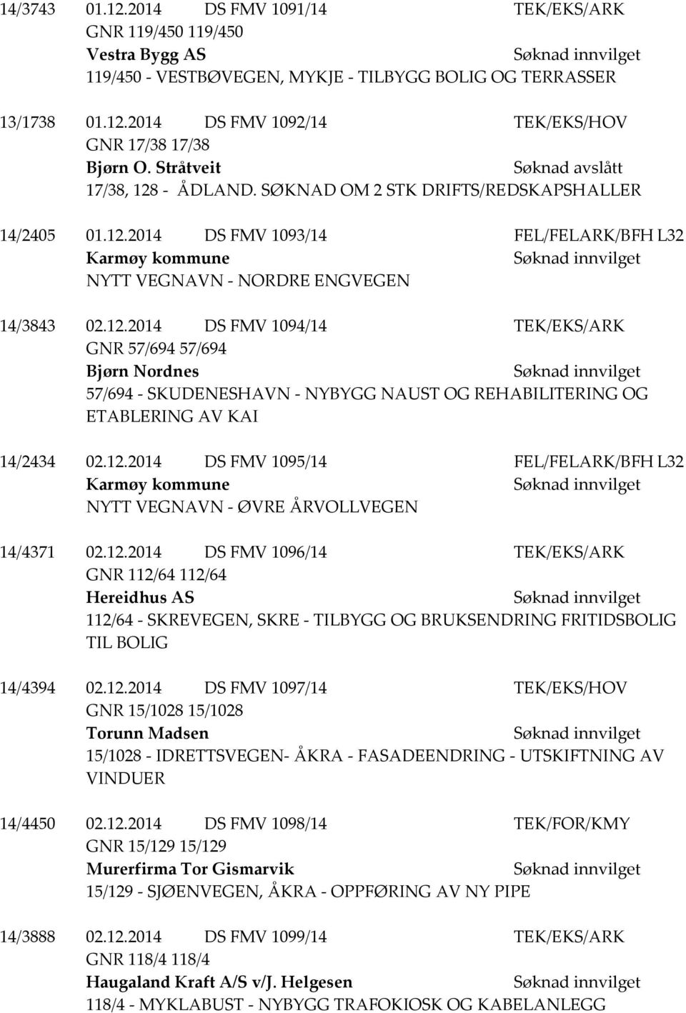 12.2014 DS FMV 1095/14 FEL/FELARK/BFH L32 Karmøy kommune NYTT VEGNAVN - ØVRE ÅRVOLLVEGEN 14/4371 02.12.2014 DS FMV 1096/14 TEK/EKS/ARK GNR 112/64 112/64 Hereidhus AS 112/64 - SKREVEGEN, SKRE - TILBYGG OG BRUKSENDRING FRITIDSBOLIG TIL BOLIG 14/4394 02.