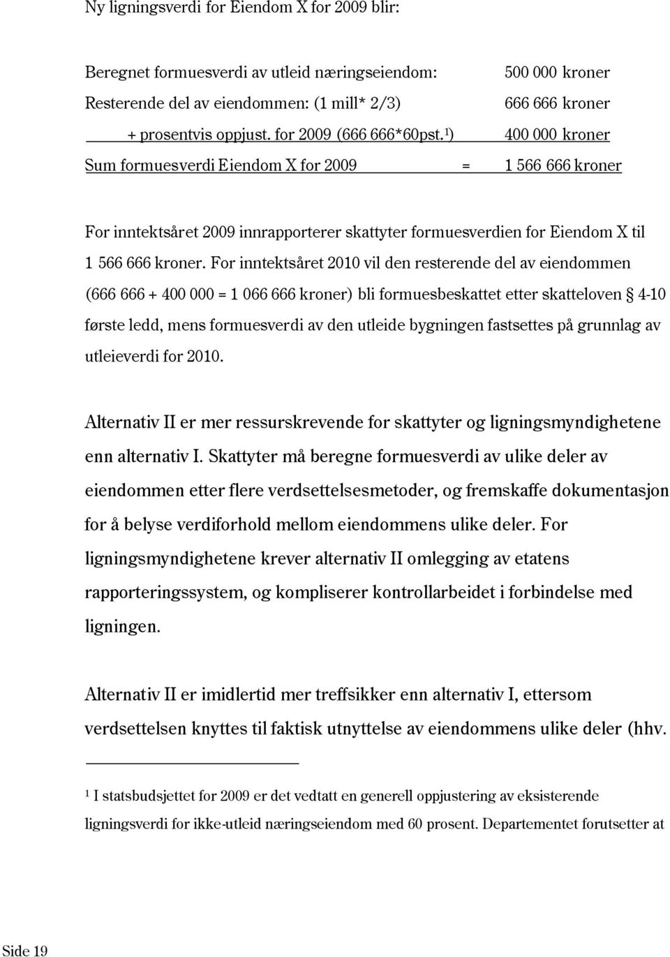 For inntektsåret 2010 vil den resterende del av eiendommen (666 666 + 400 000 = 1 066 666 kroner) bli formuesbeskattet etter skatteloven 4-10 første ledd, mens formuesverdi av den utleide bygningen