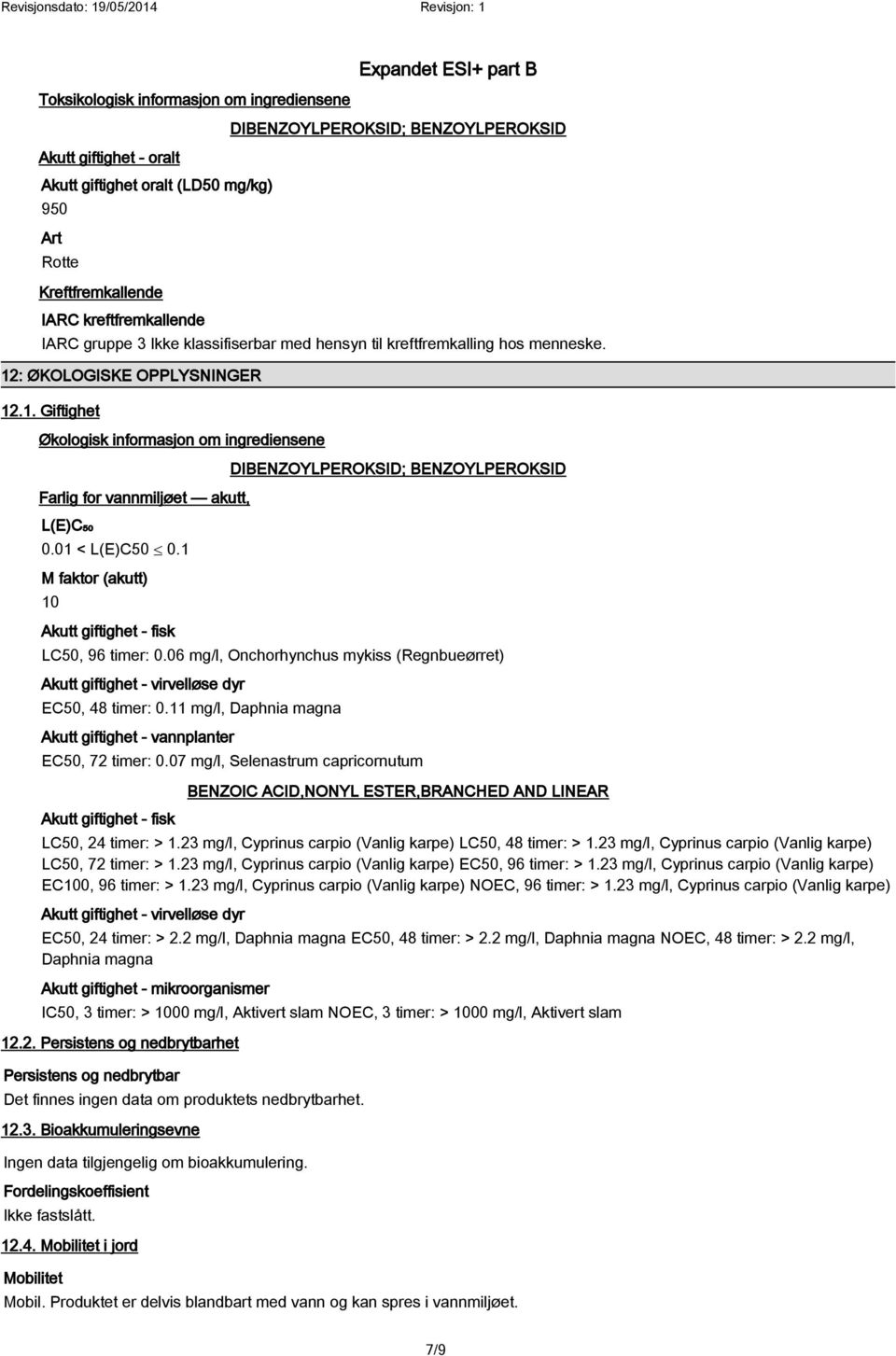 01 < L(E)C50 0.1 M faktor (akutt) 10 Akutt giftighet - fisk DIBENZOYLPEROKSID; BENZOYLPEROKSID LC50, 96 timer: 0.