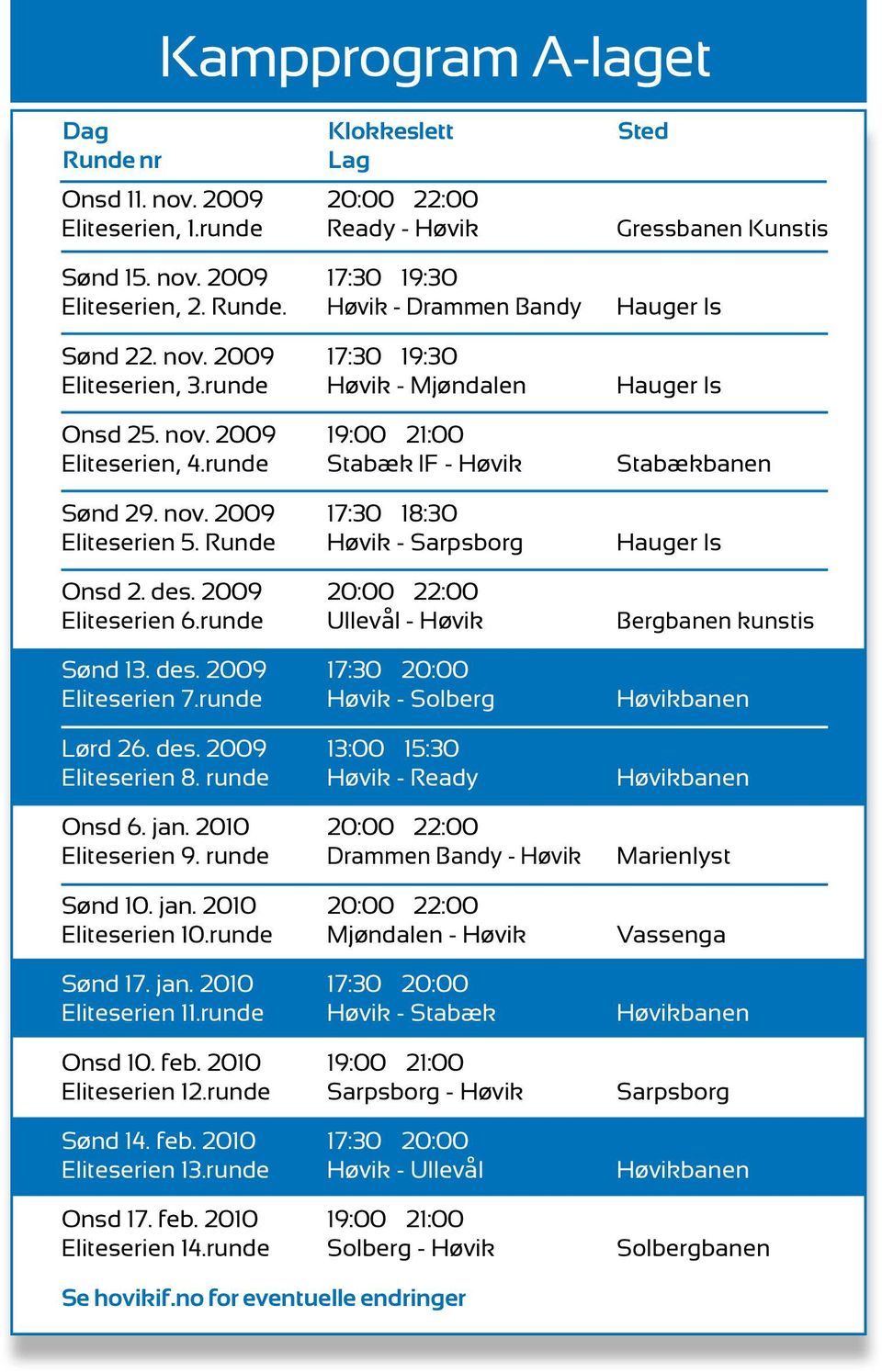 Runde Høvik - Sarpsborg Hauger Is Onsd 2. des. 2009 20:00 22:00 Eliteserien 6.runde Ullevål - Høvik Bergbanen kunstis Sønd 13. des. 2009 17:30 20:00 Eliteserien 7.