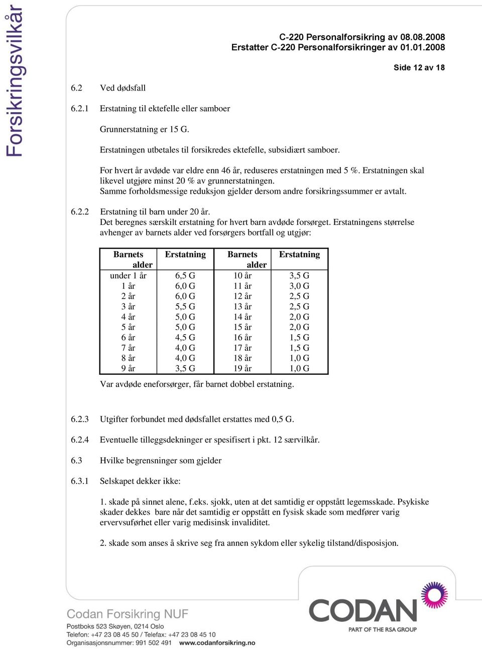 Samme forholdsmessige reduksjon gjelder dersom andre forsikringssummer er avtalt. 6.2.2 Erstatning til barn under 20 år. Det beregnes særskilt erstatning for hvert barn avdøde forsørget.