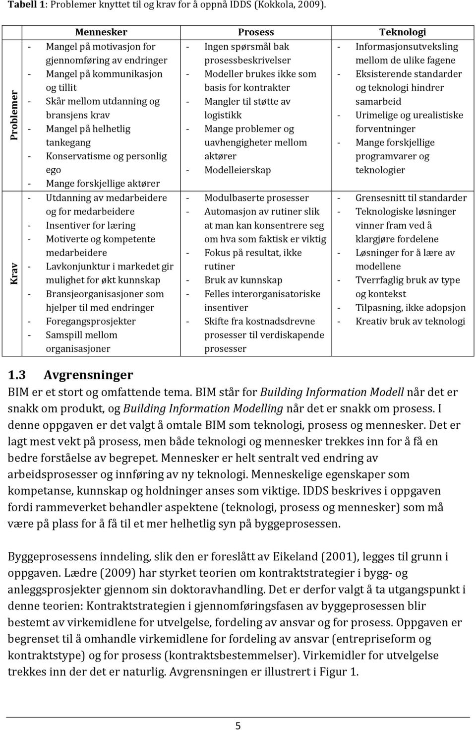 Konservatisme og personlig ego - Mange forskjellige aktører - Utdanning av medarbeidere og for medarbeidere - Insentiver for læring - Motiverte og kompetente medarbeidere - Lavkonjunktur i markedet