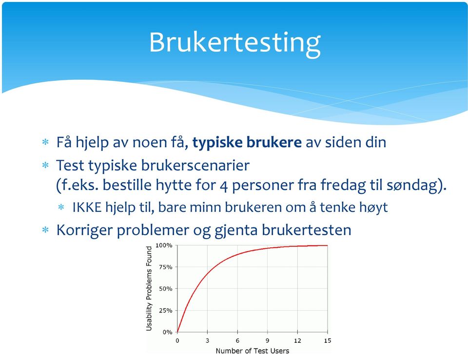 bestille hytte for 4 personer fra fredag til søndag).