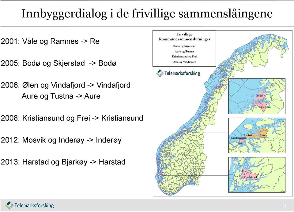 Vindafjord Aure og Tustna -> Aure 2008: Kristiansund og Frei ->