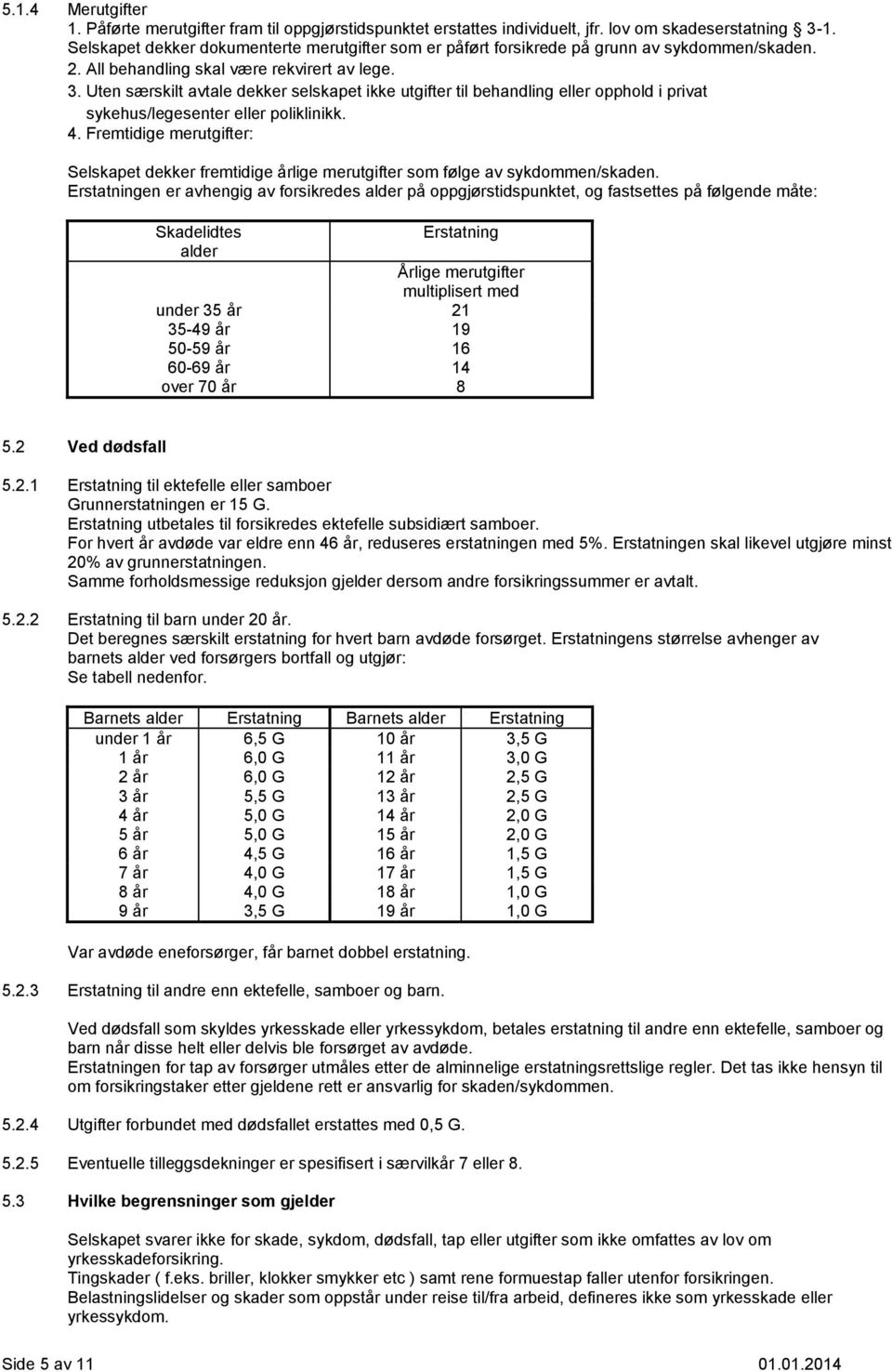 Uten særskilt avtale dekker selskapet ikke utgifter til behandling eller opphold i privat sykehus/legesenter eller poliklinikk. 4.