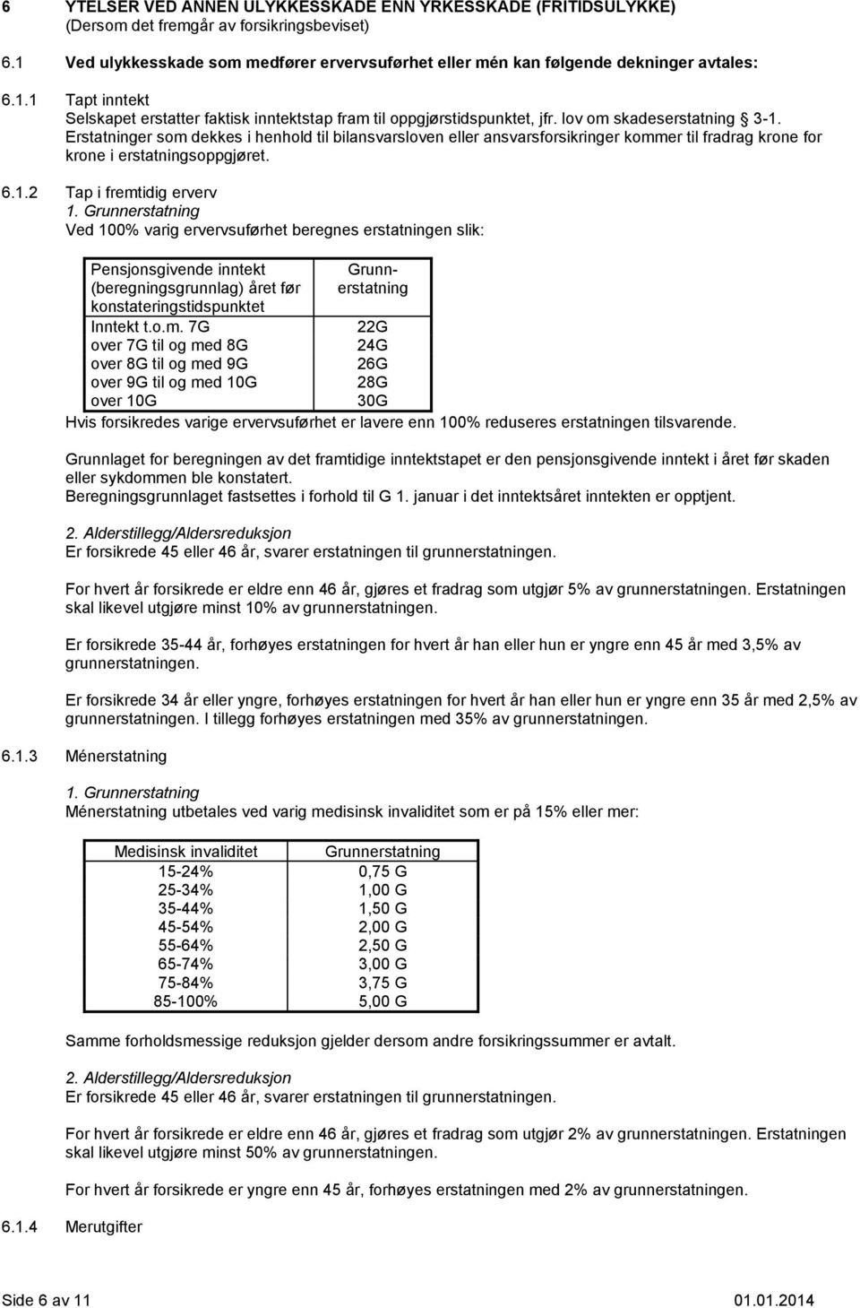 Erstatninger som dekkes i henhold til bilansvarsloven eller ansvarsforsikringer kommer til fradrag krone for krone i erstatningsoppgjøret. 6.1.2 Tap i fremtidig erverv 1.