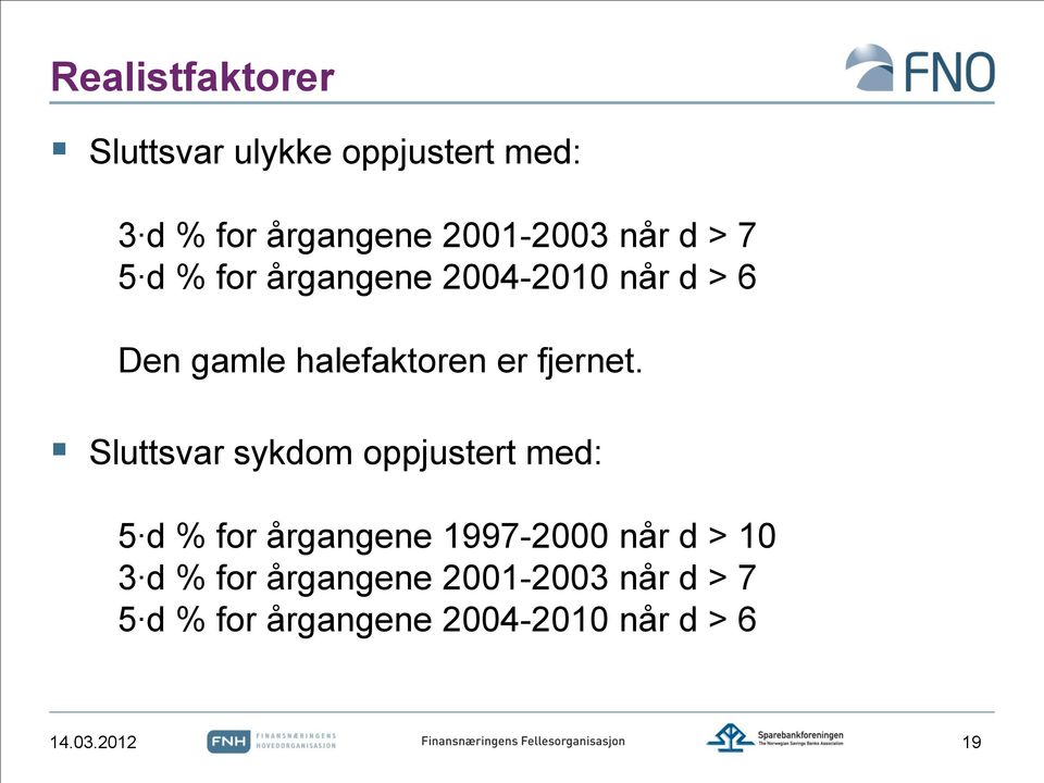 Sluttsvar sykdom oppjustert med: 5 d % for årgangene 1997-2000 når d > 10 3 d %