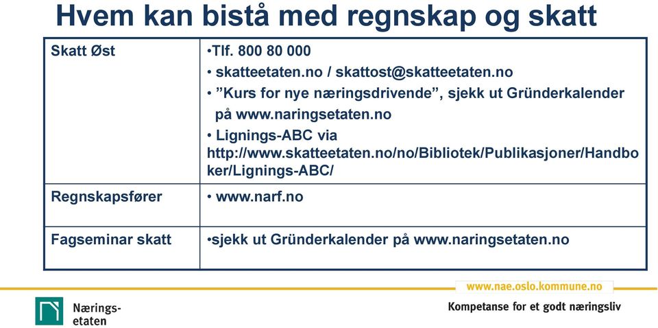 naringsetaten.no Lignings-ABC via http://www.skatteetaten.