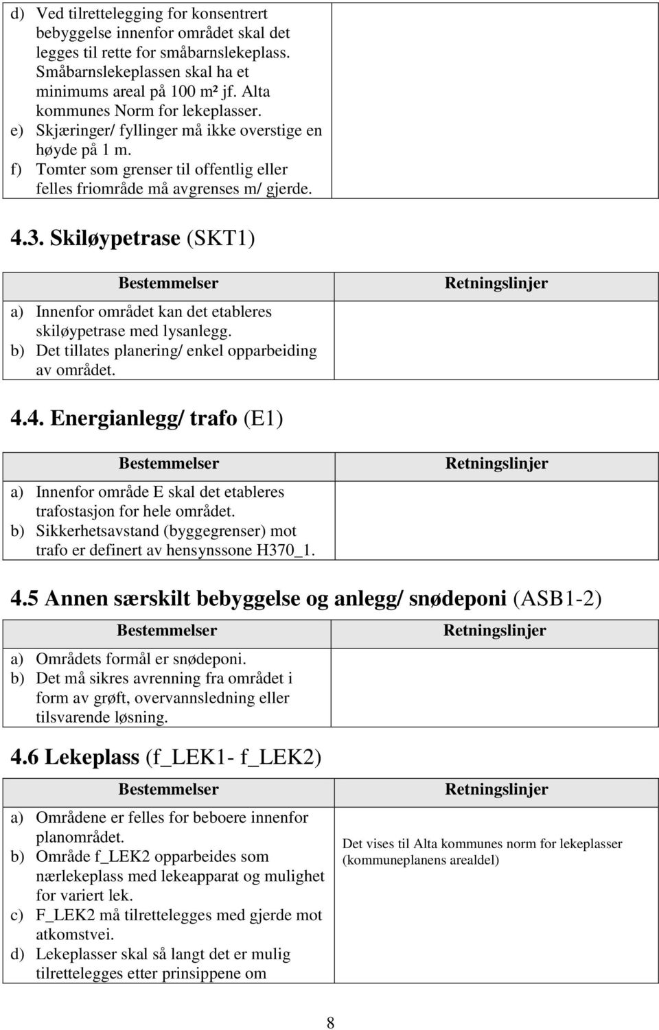 Skiløypetrase (SKT1) a) Innenfor området kan det etableres skiløypetrase med lysanlegg. b) Det tillates planering/ enkel opparbeiding av området. 4.