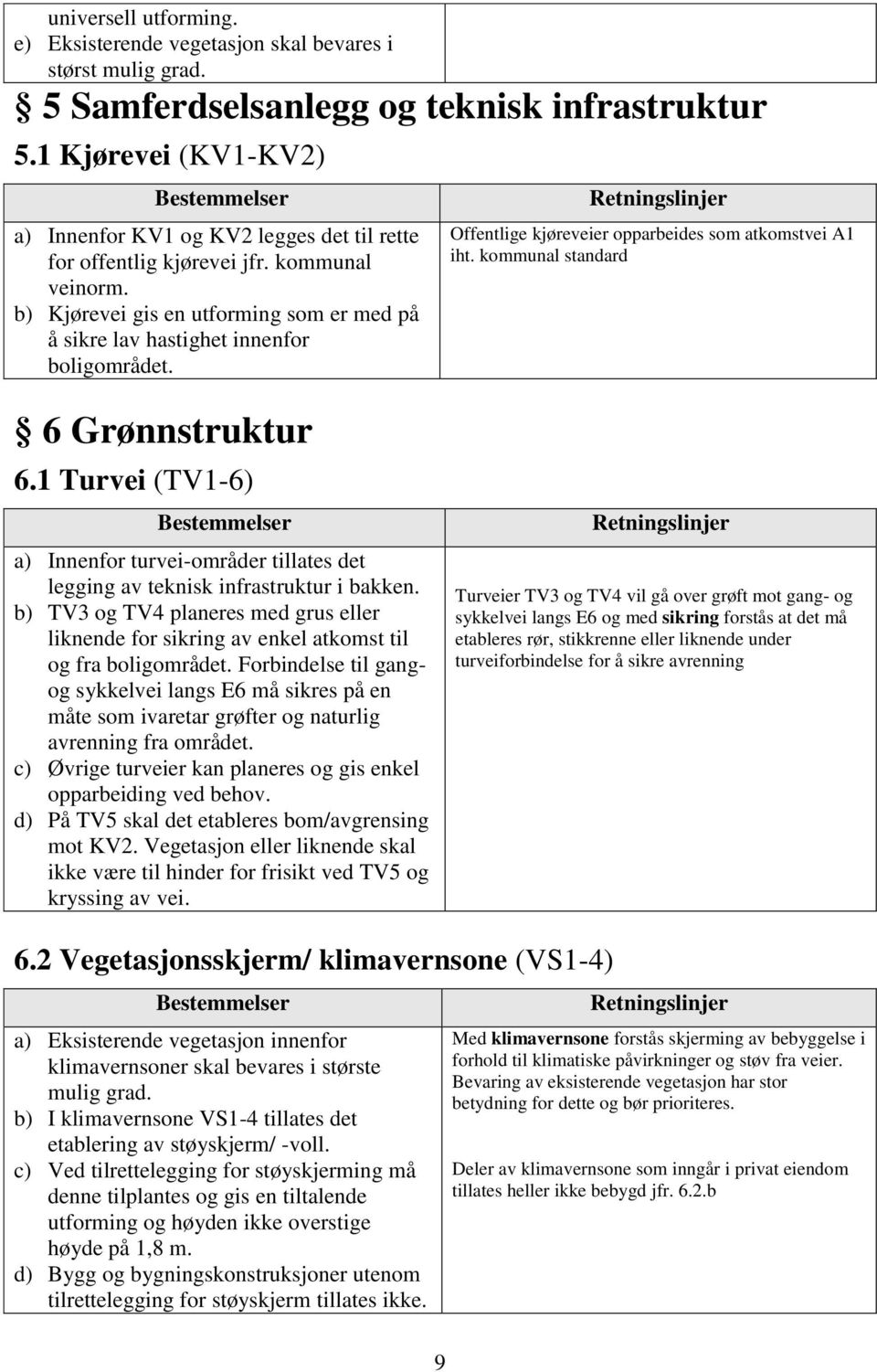 Offentlige kjøreveier opparbeides som atkomstvei A1 iht. kommunal standard 6 Grønnstruktur 6.1 Turvei (TV1-6) a) Innenfor turvei-områder tillates det legging av teknisk infrastruktur i bakken.