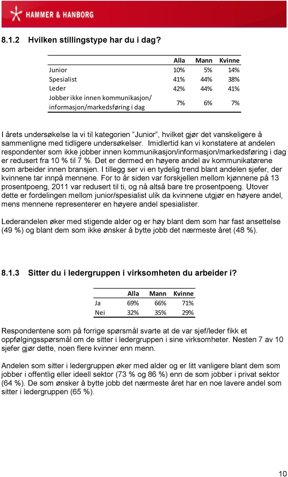 vanskeligere å sammenligne med tidligere undersøkelser.