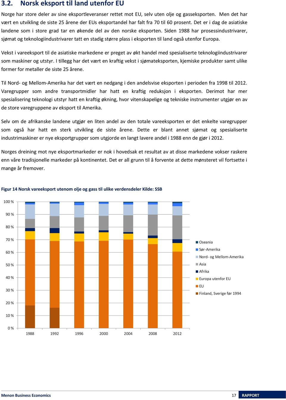 Siden 1988 har prosessindustrivarer, sjømat og teknologiindustrivarer tatt en stadig større plass i eksporten til land også utenfor Europa.