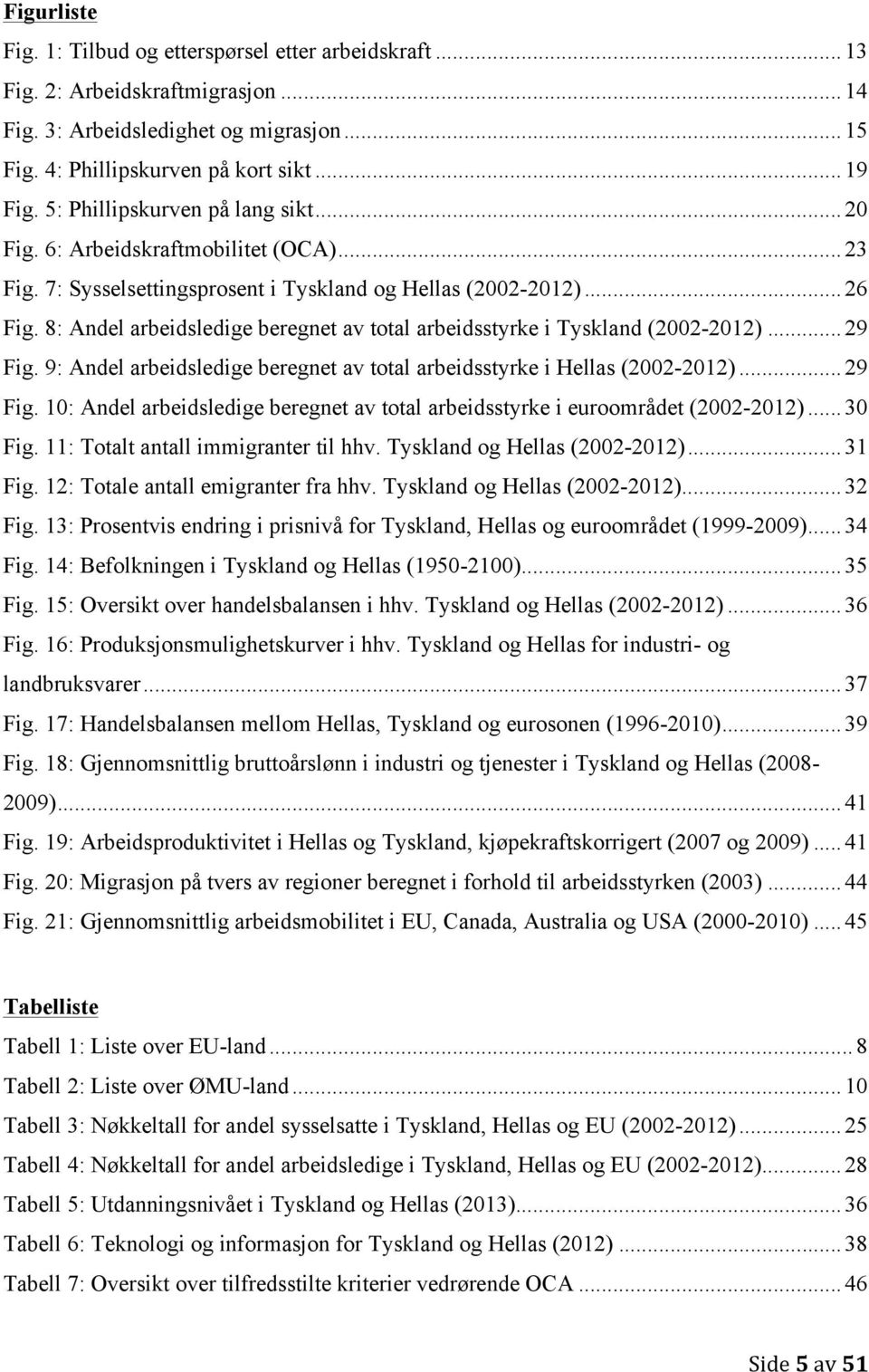 8: Andel arbeidsledige beregnet av total arbeidsstyrke i Tyskland (2002-2012)... 29 Fig. 9: Andel arbeidsledige beregnet av total arbeidsstyrke i Hellas (2002-2012)... 29 Fig. 10: Andel arbeidsledige beregnet av total arbeidsstyrke i euroområdet (2002-2012).